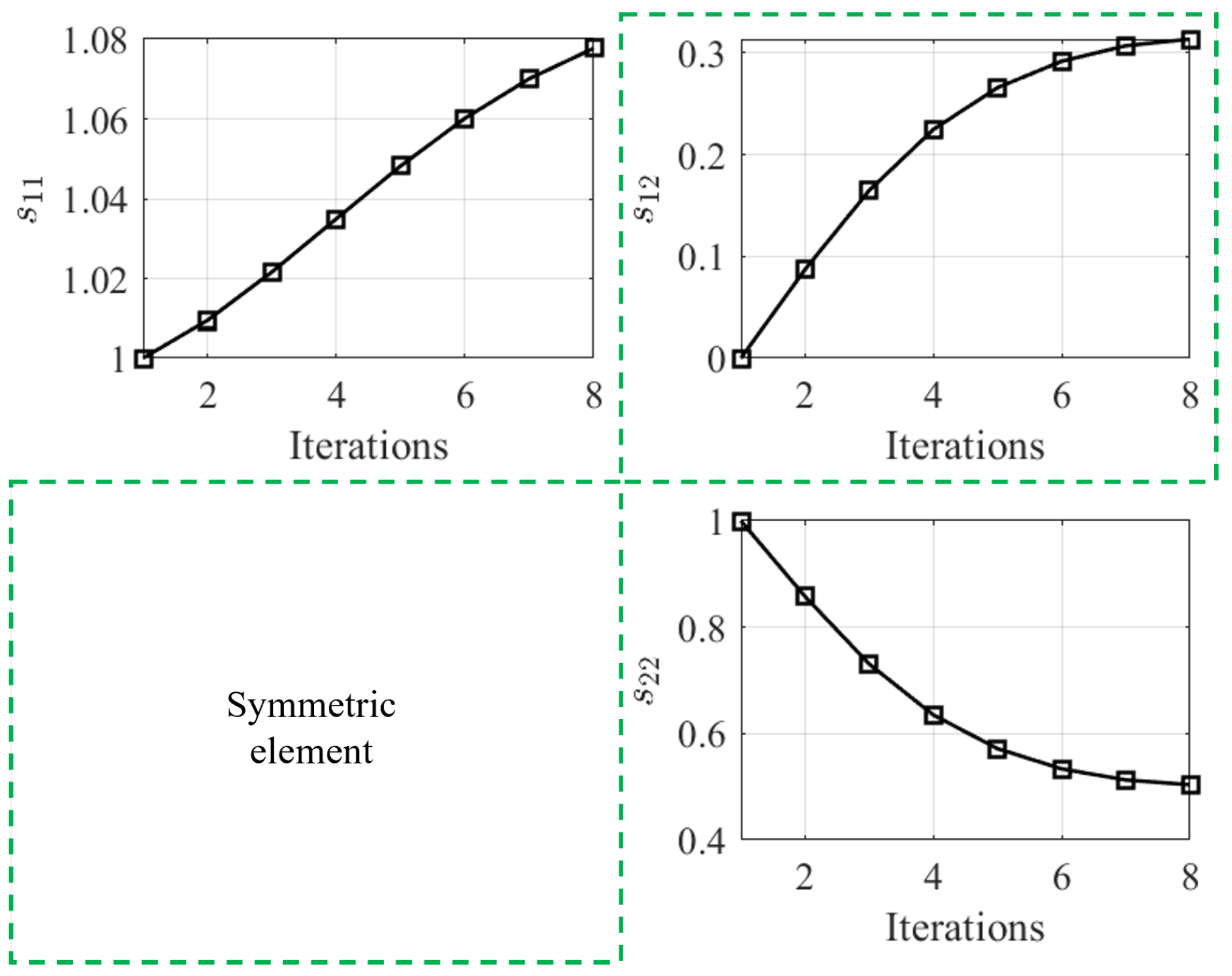 Electronics 12 04526 g007