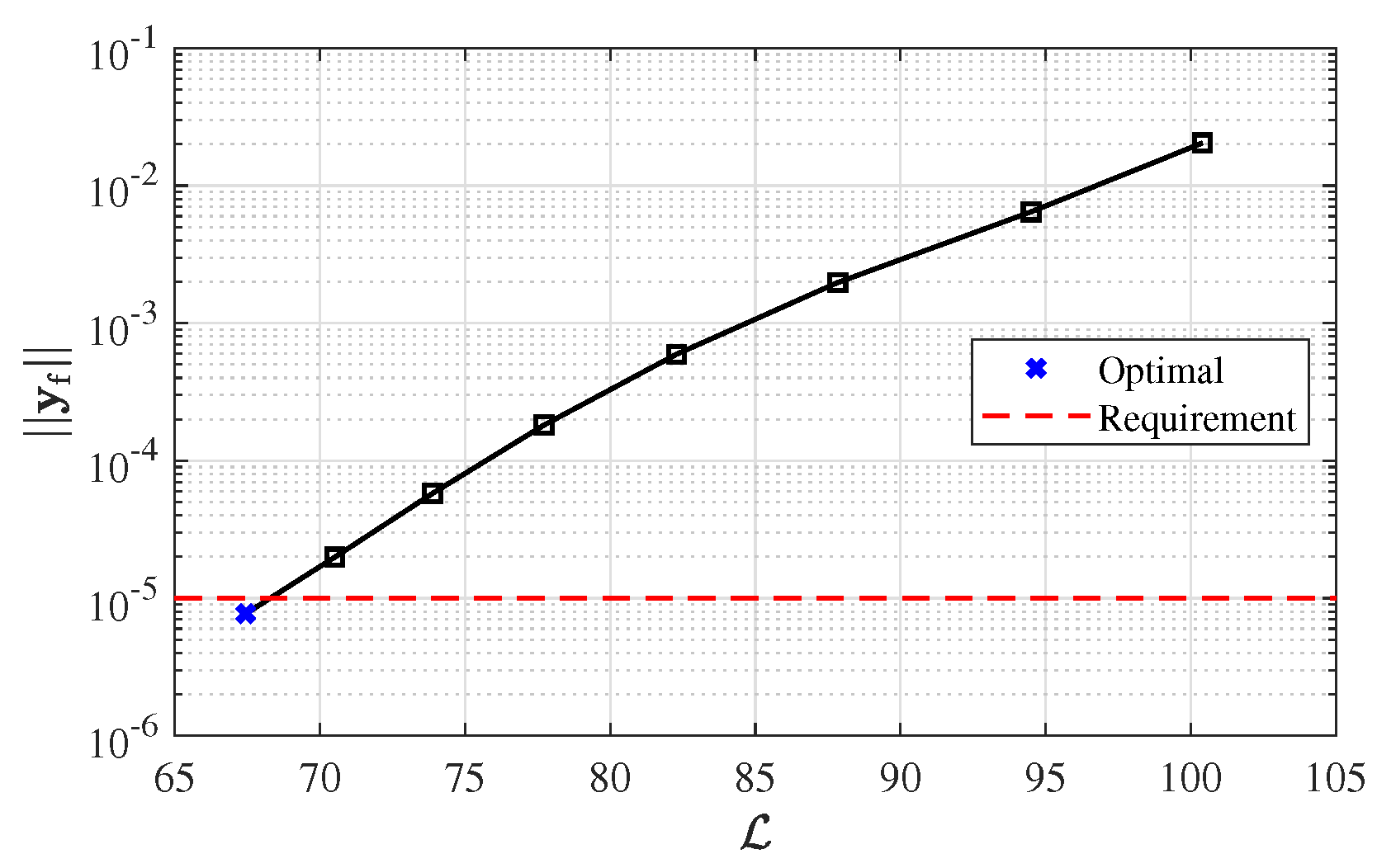 Electronics 12 04526 g011