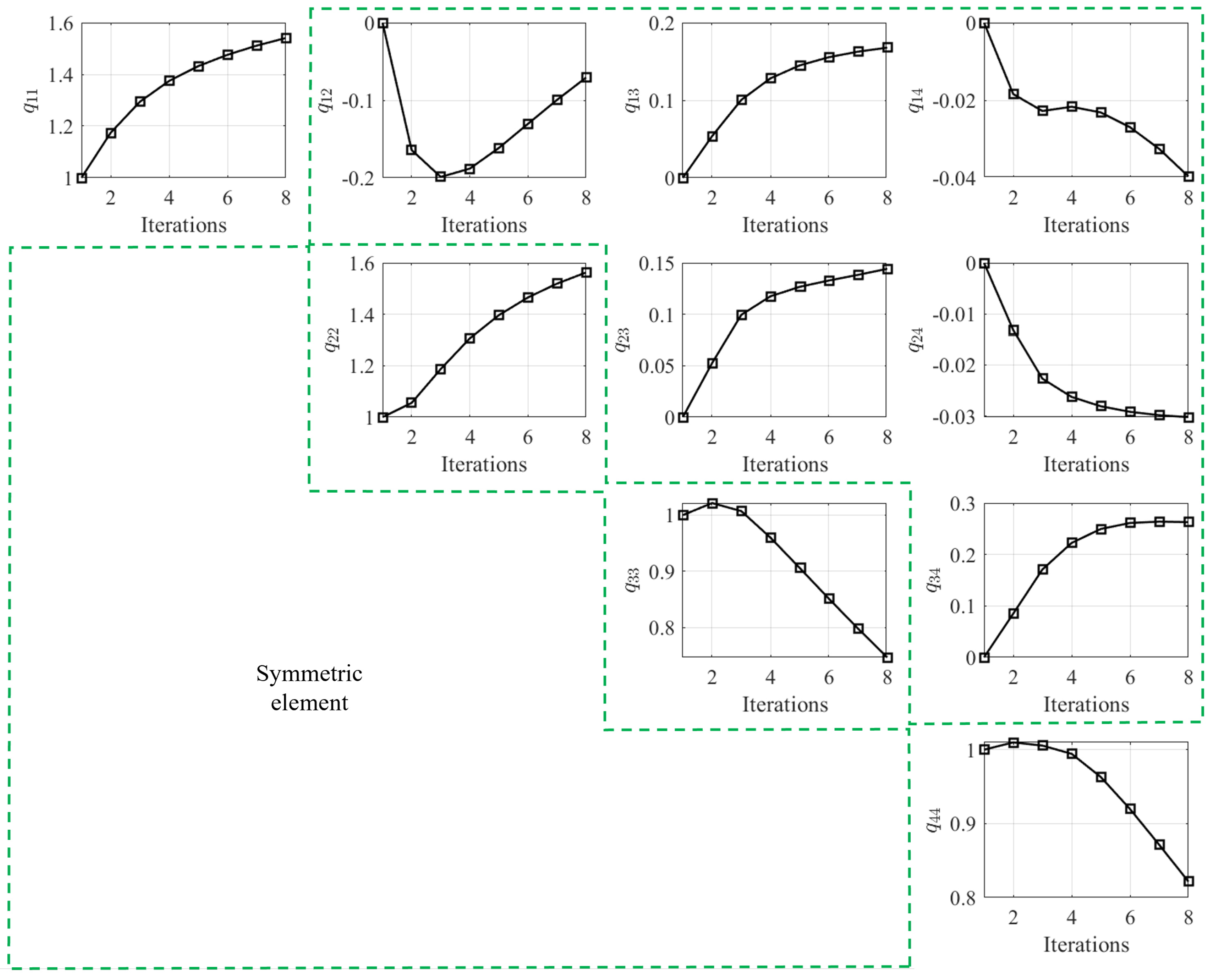 Electronics 12 04526 g012