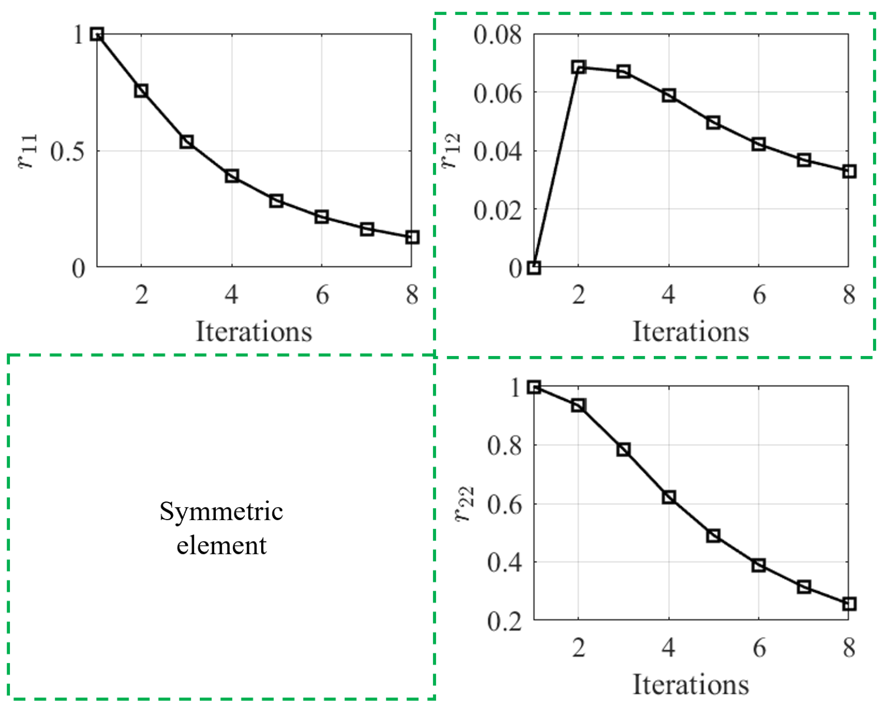 Electronics 12 04526 g014