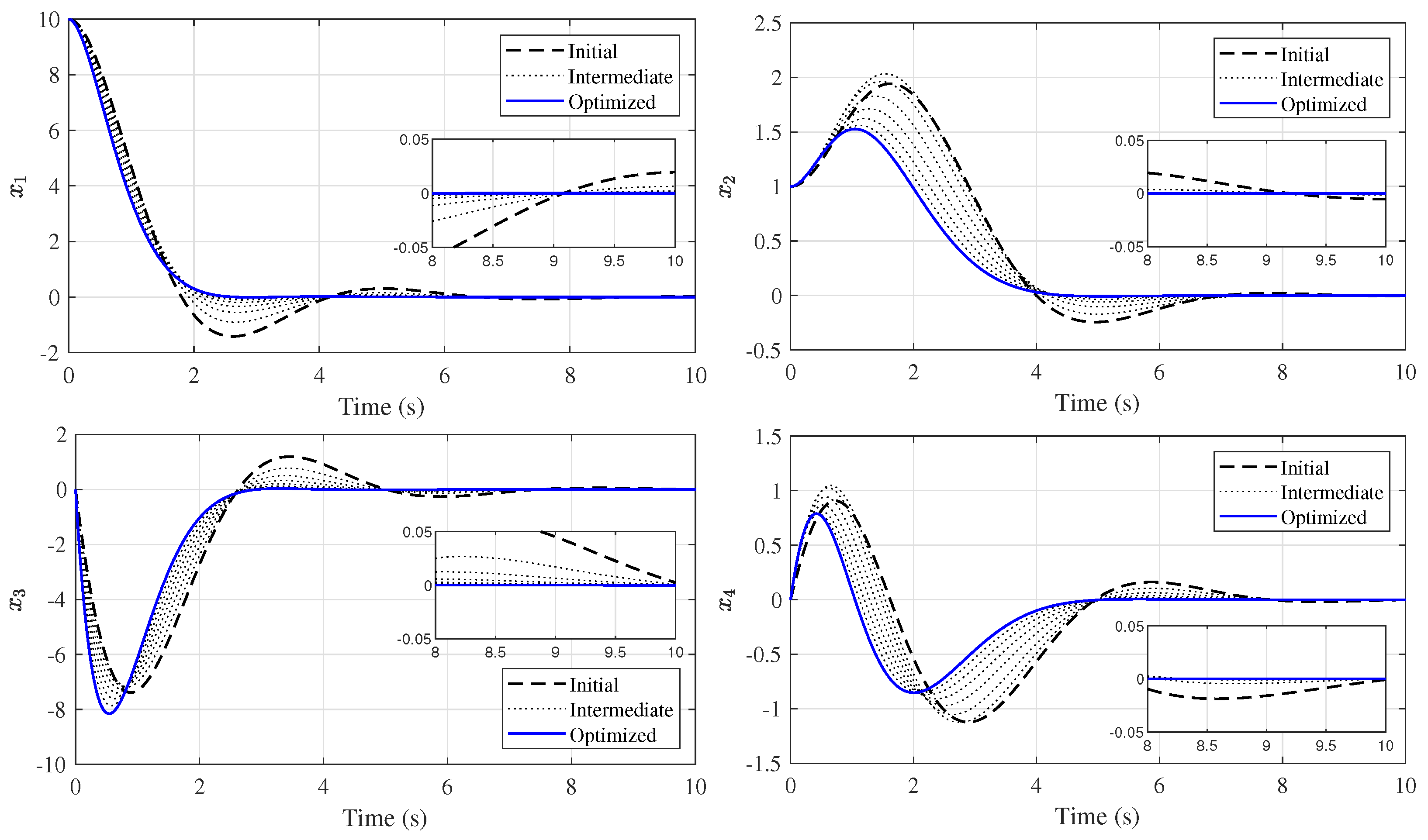 Electronics 12 04526 g015