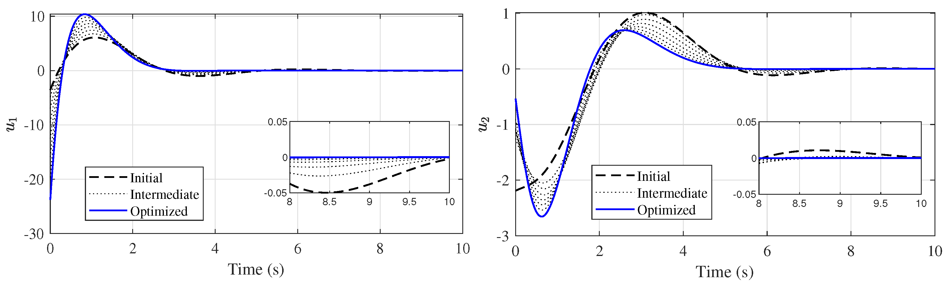 Electronics 12 04526 g016