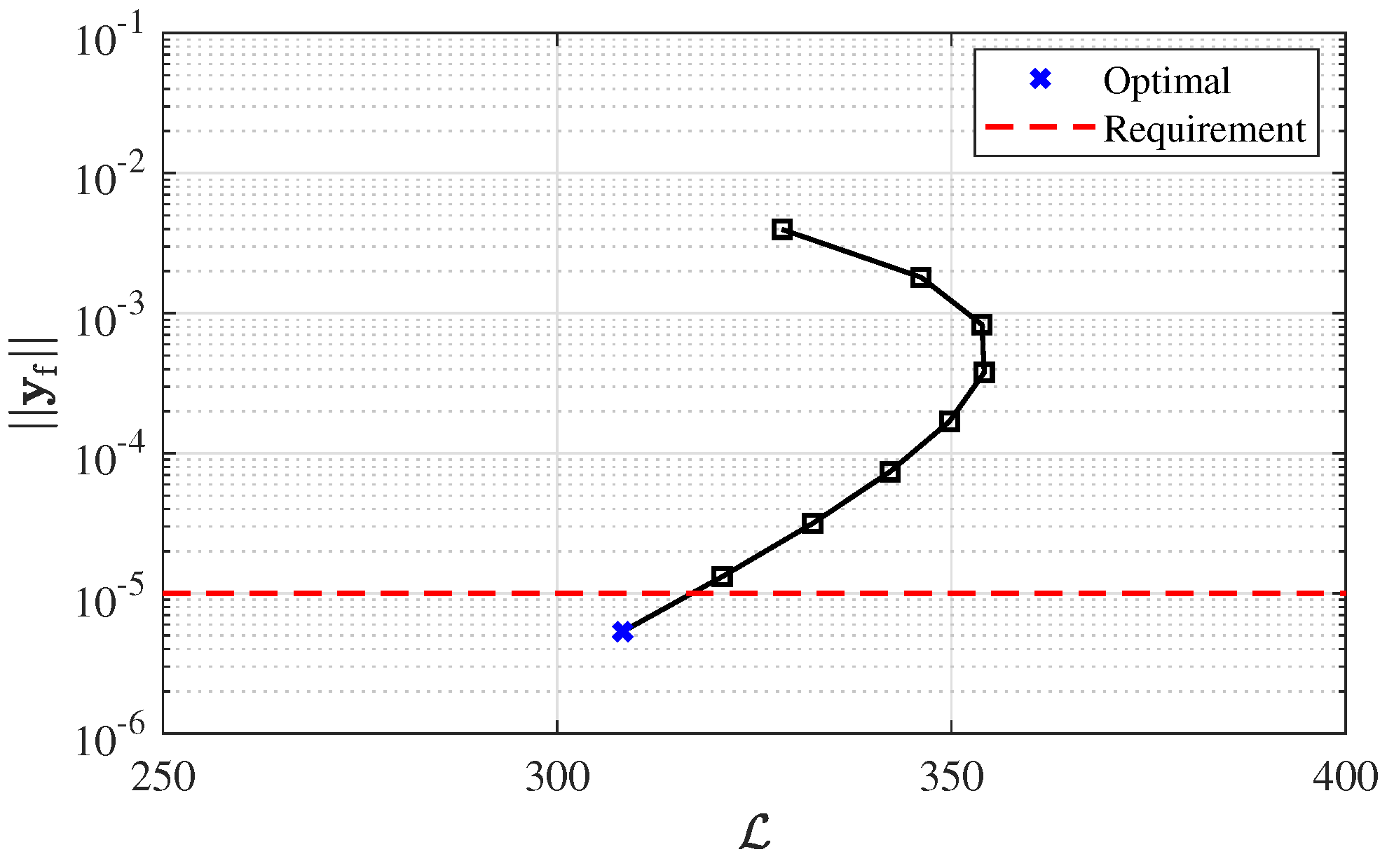 Electronics 12 04526 g0a1