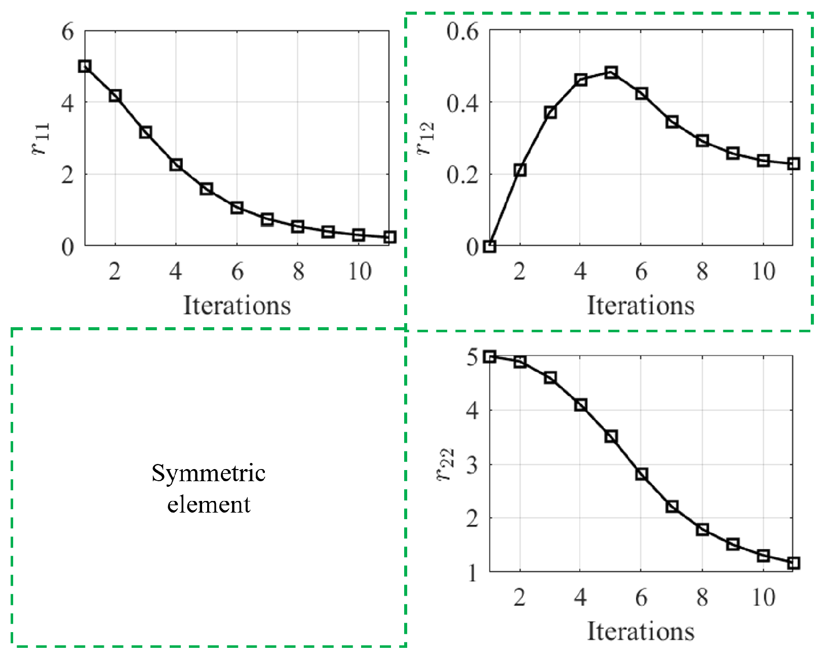 Electronics 12 04526 g0a10