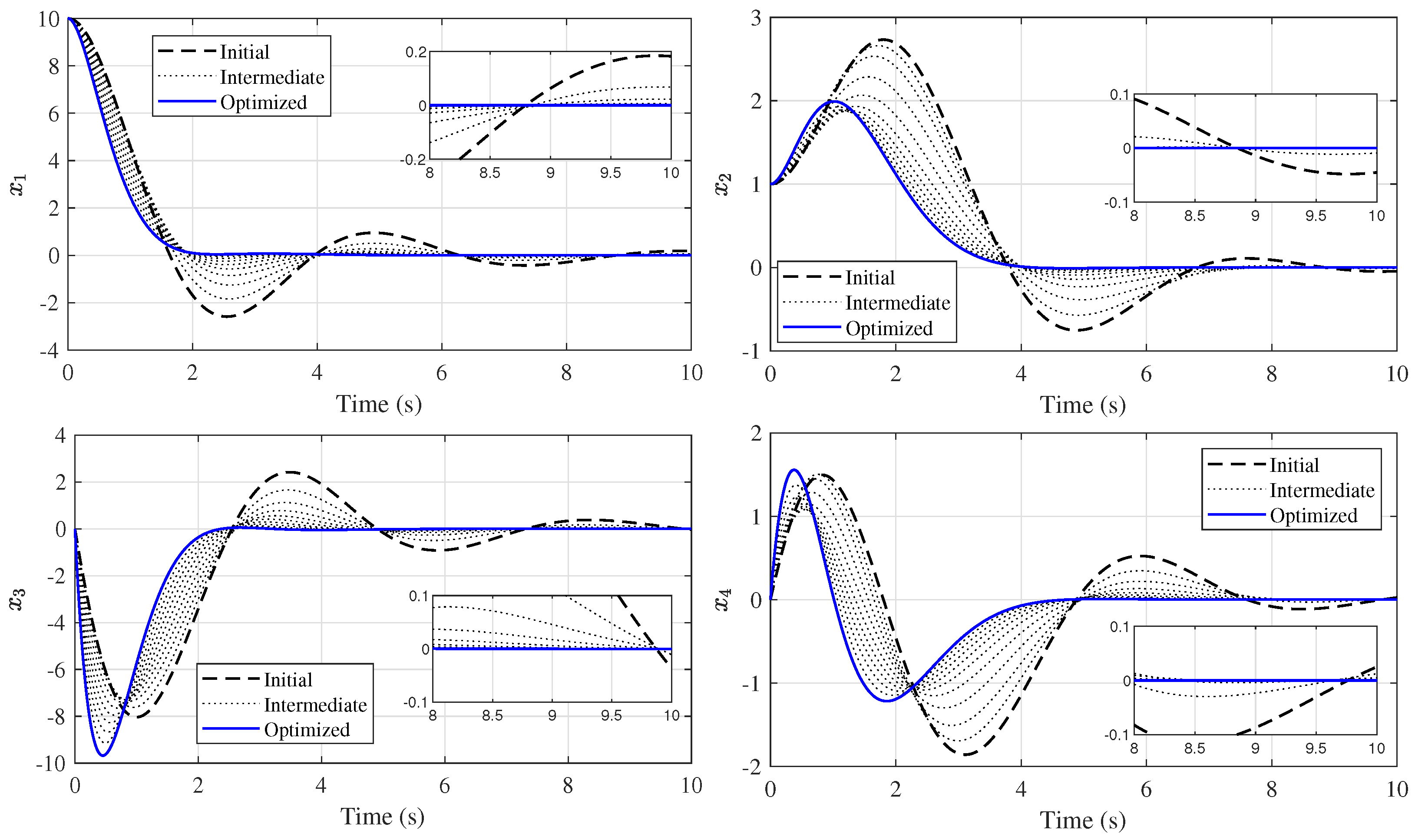 Electronics 12 04526 g0a11