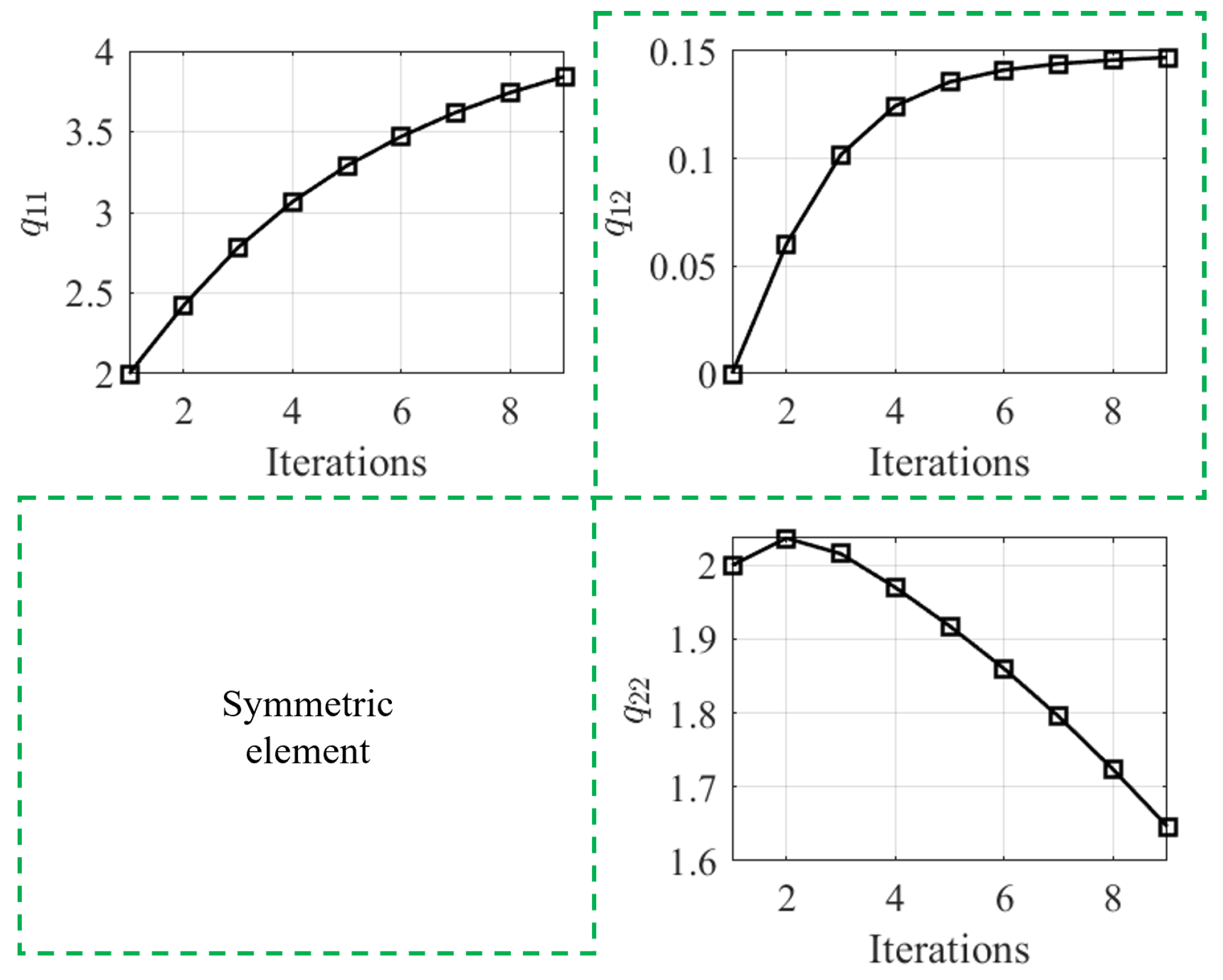 Electronics 12 04526 g0a2