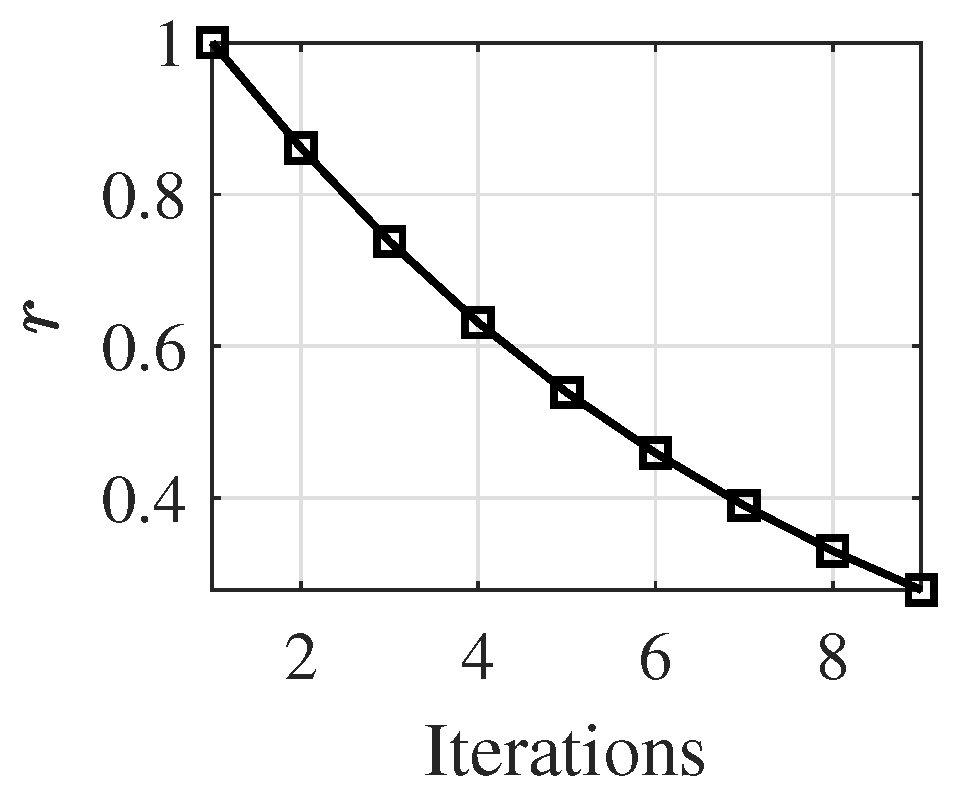 Electronics 12 04526 g0a4