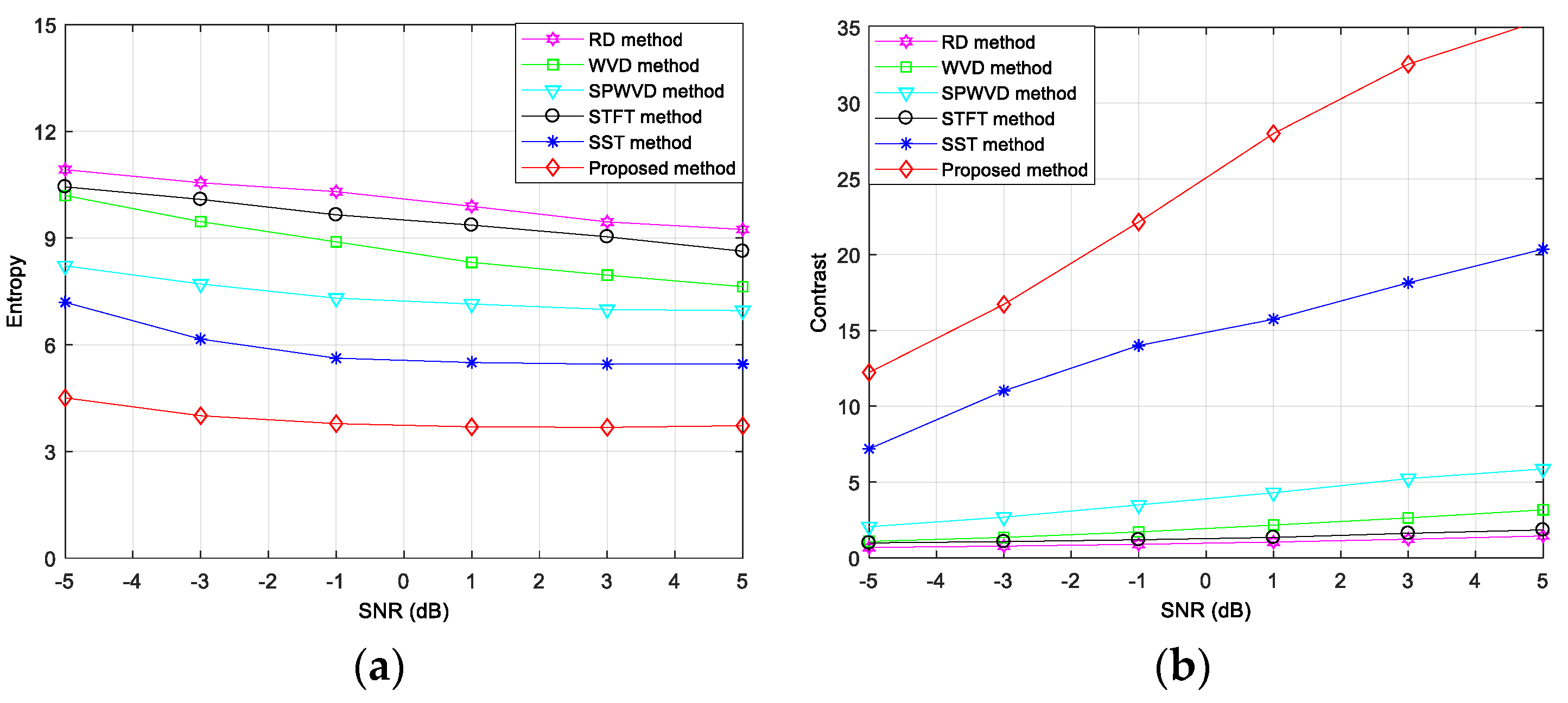 Electronics 12 04527 g010