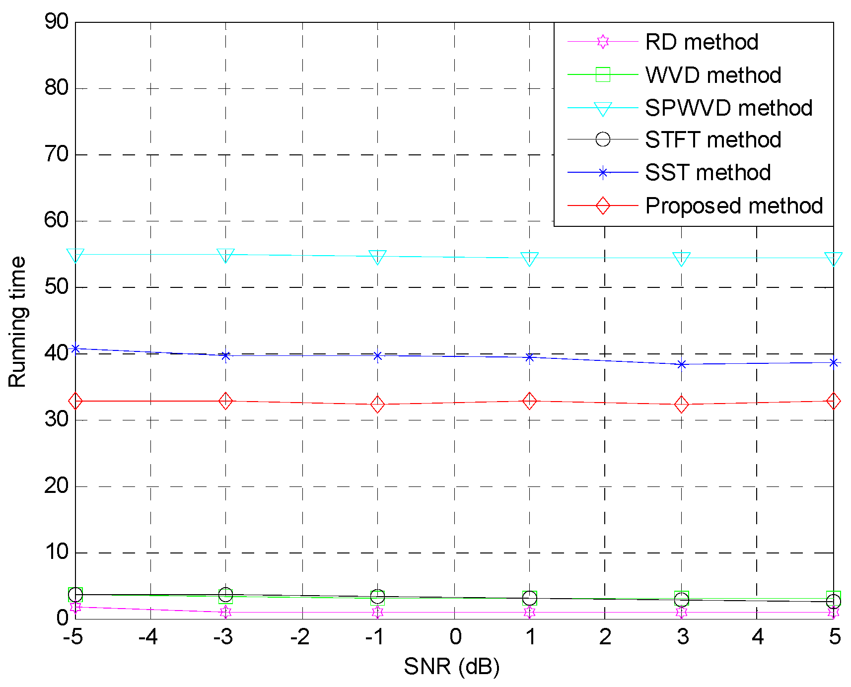 Electronics 12 04527 g011
