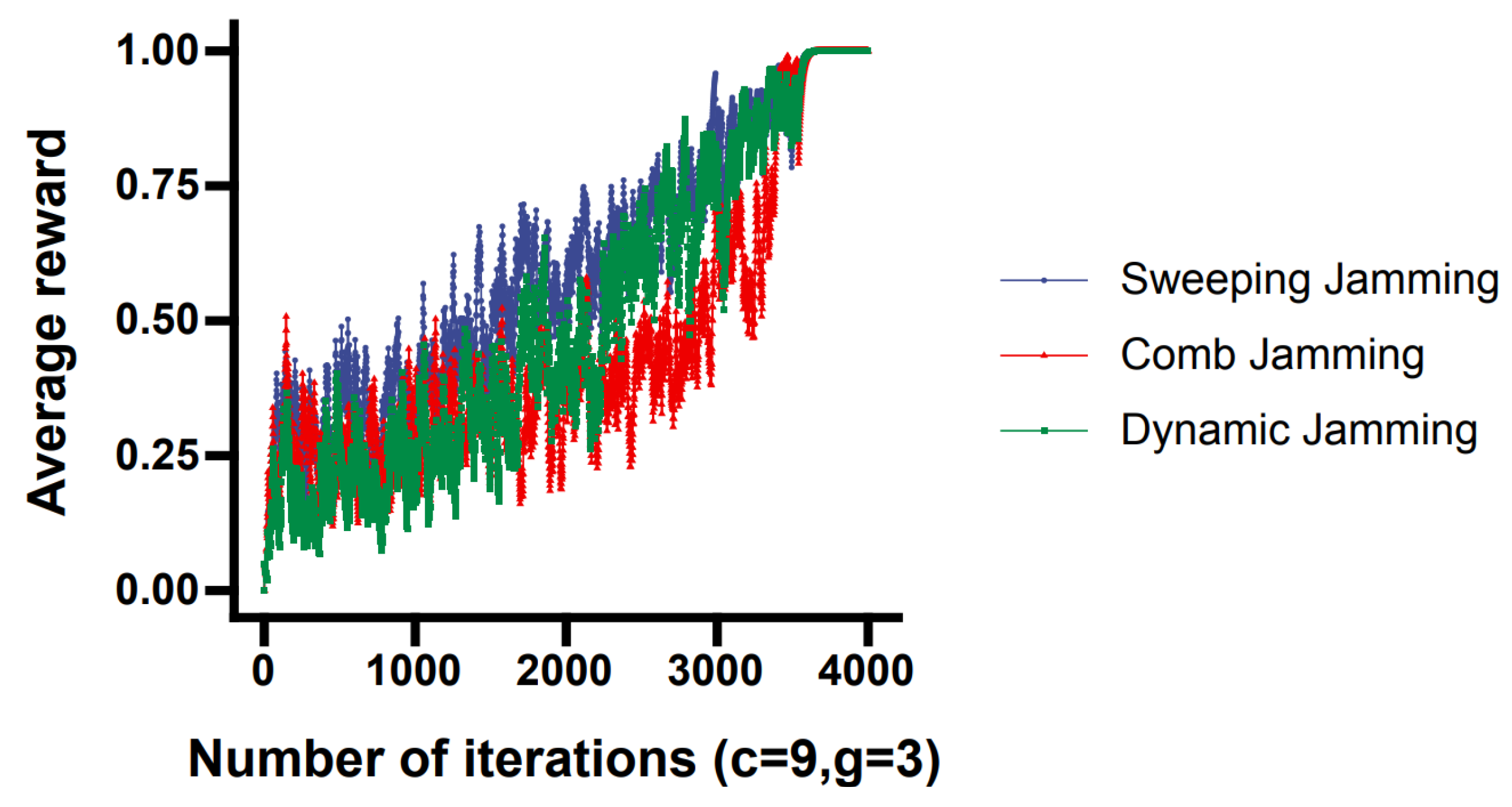 Electronics 12 04529 g007