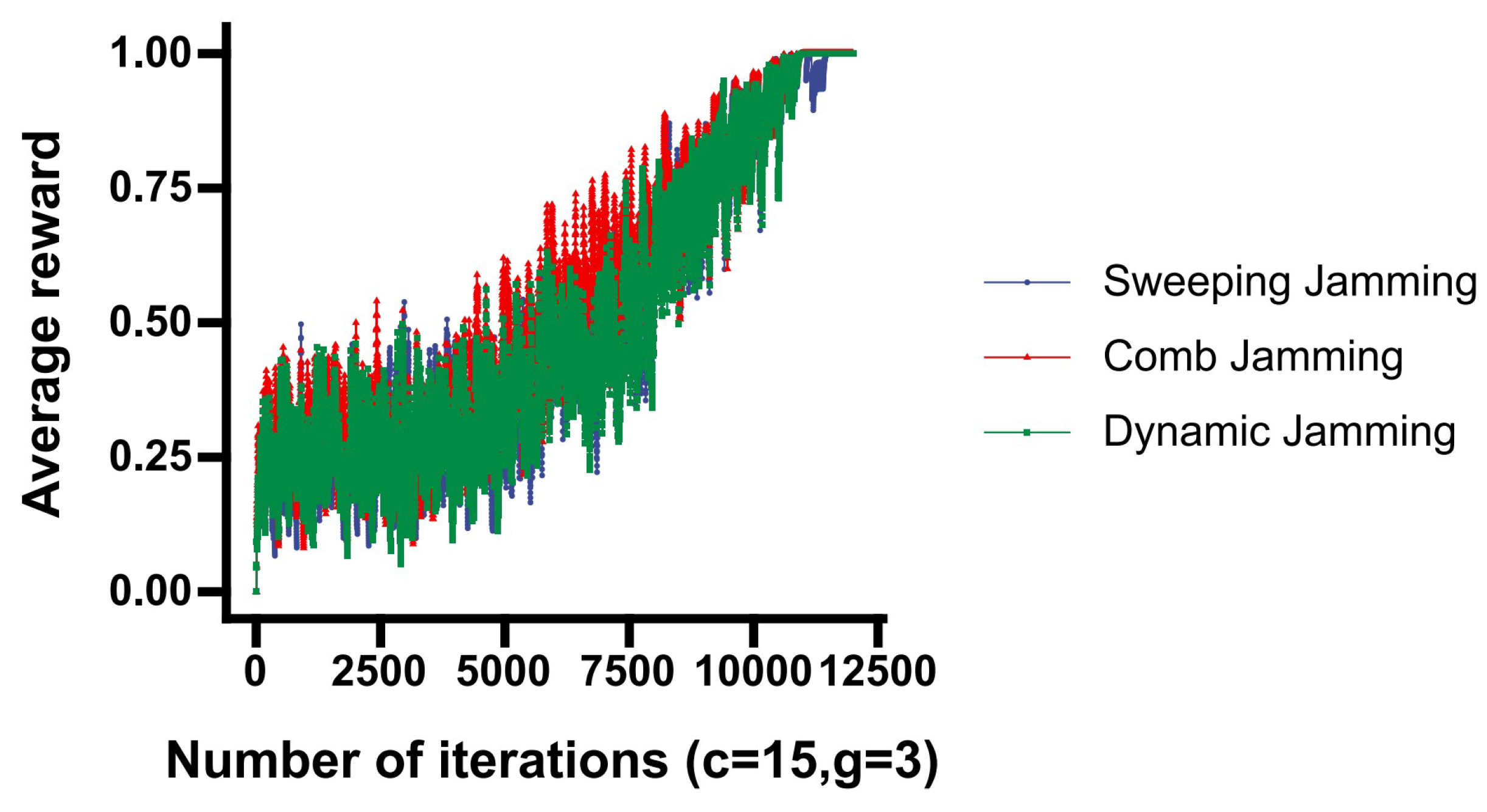 Electronics 12 04529 g009