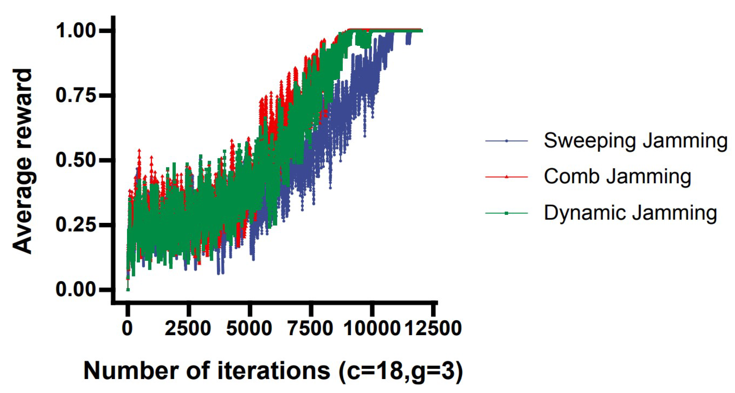 Electronics 12 04529 g010