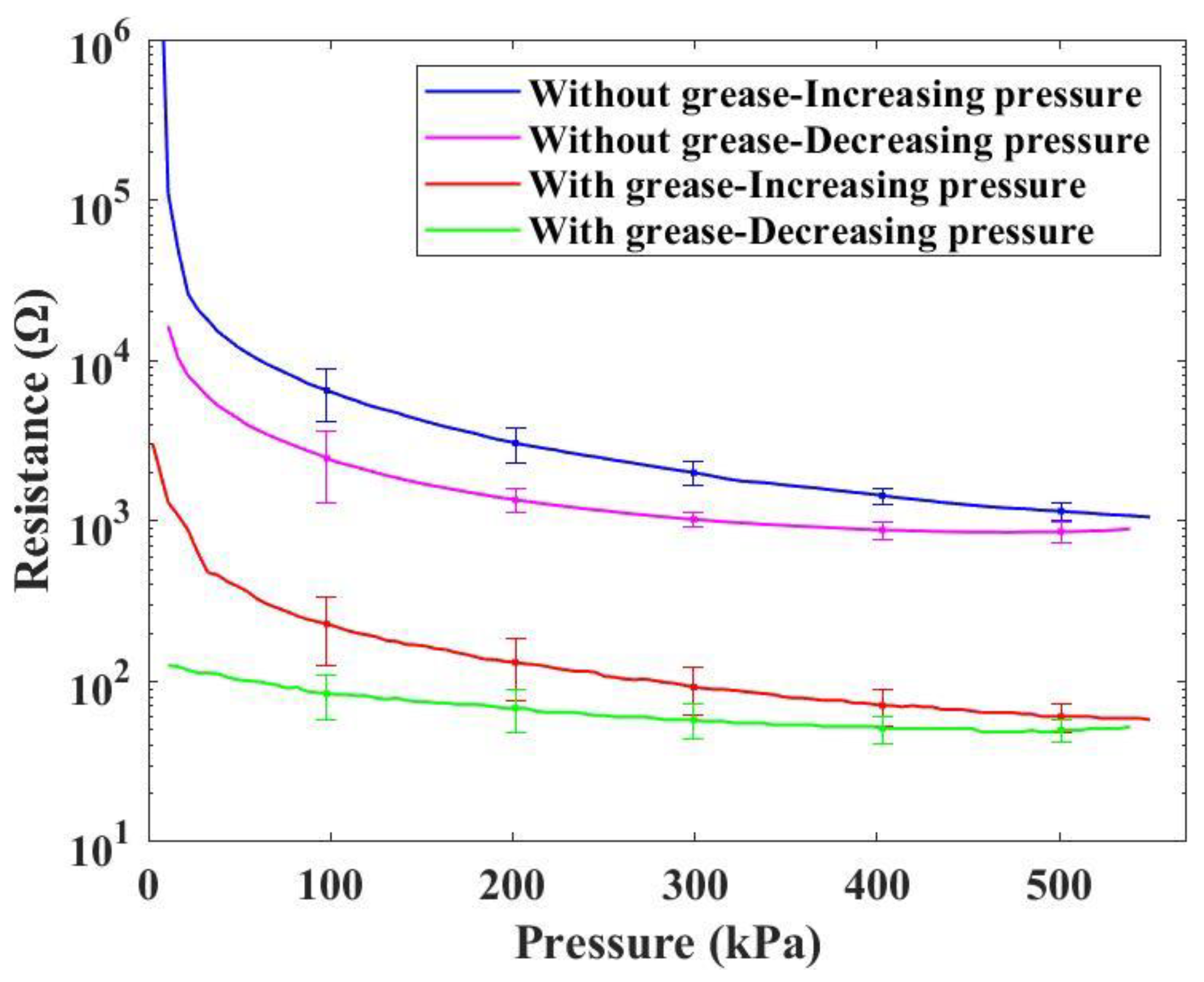Electronics 12 04532 g006