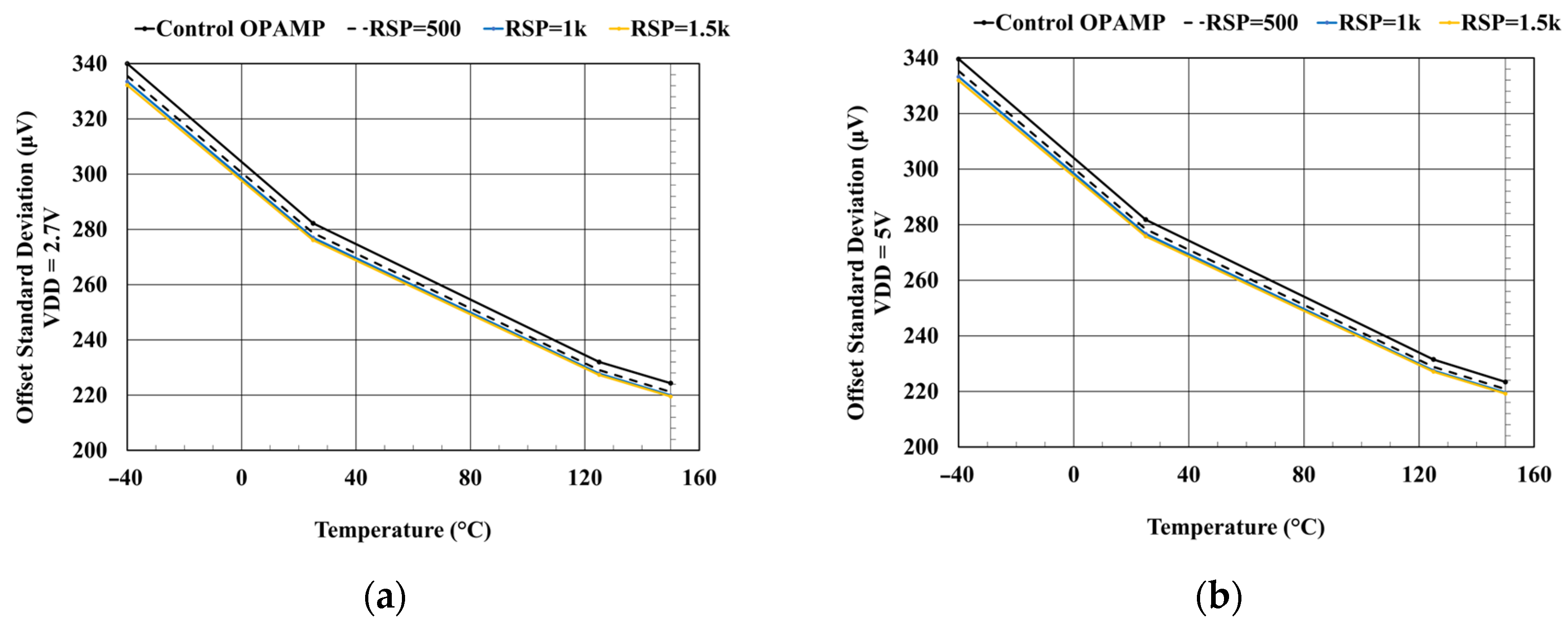 Electronics 12 04534 g007