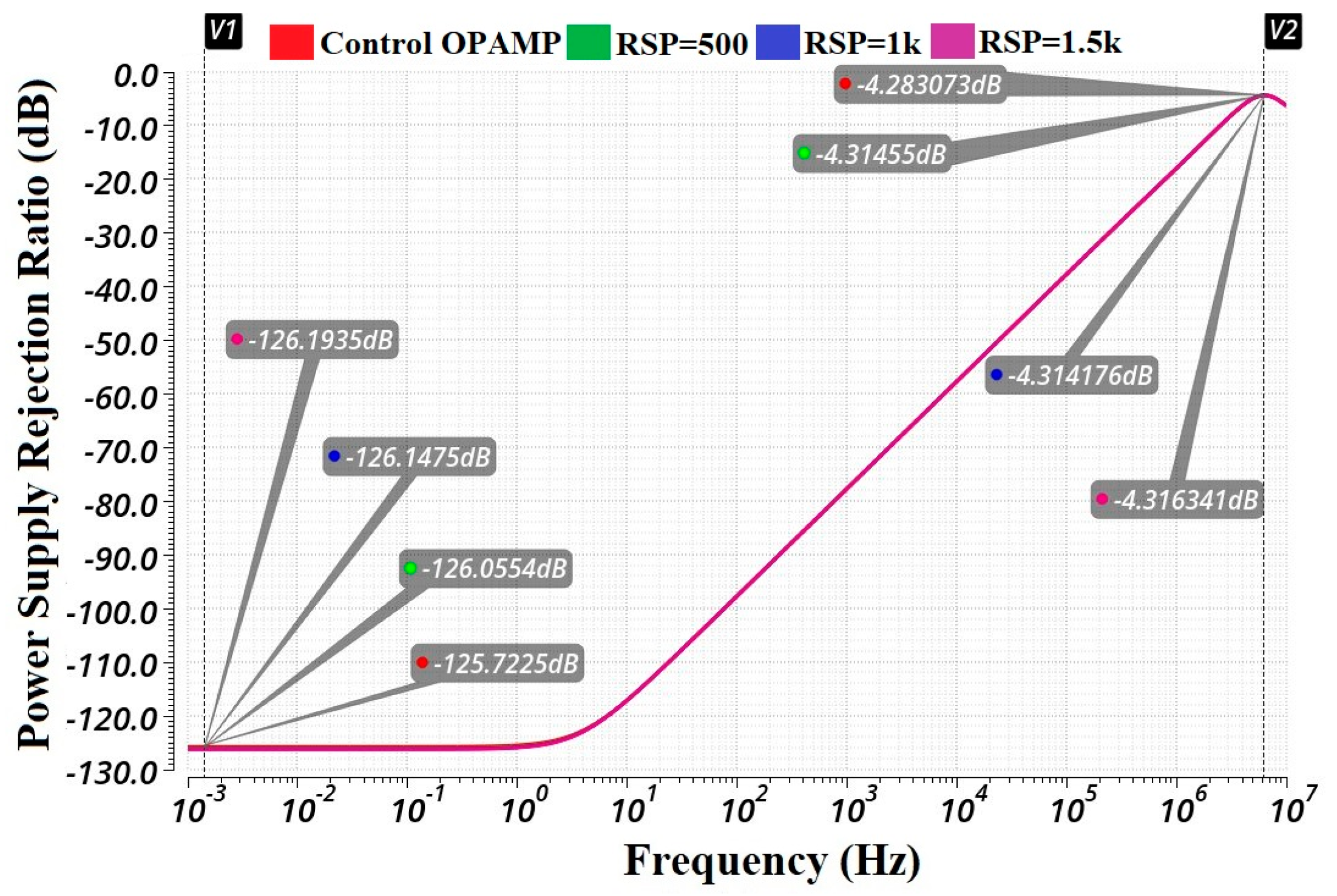 Electronics 12 04534 g008