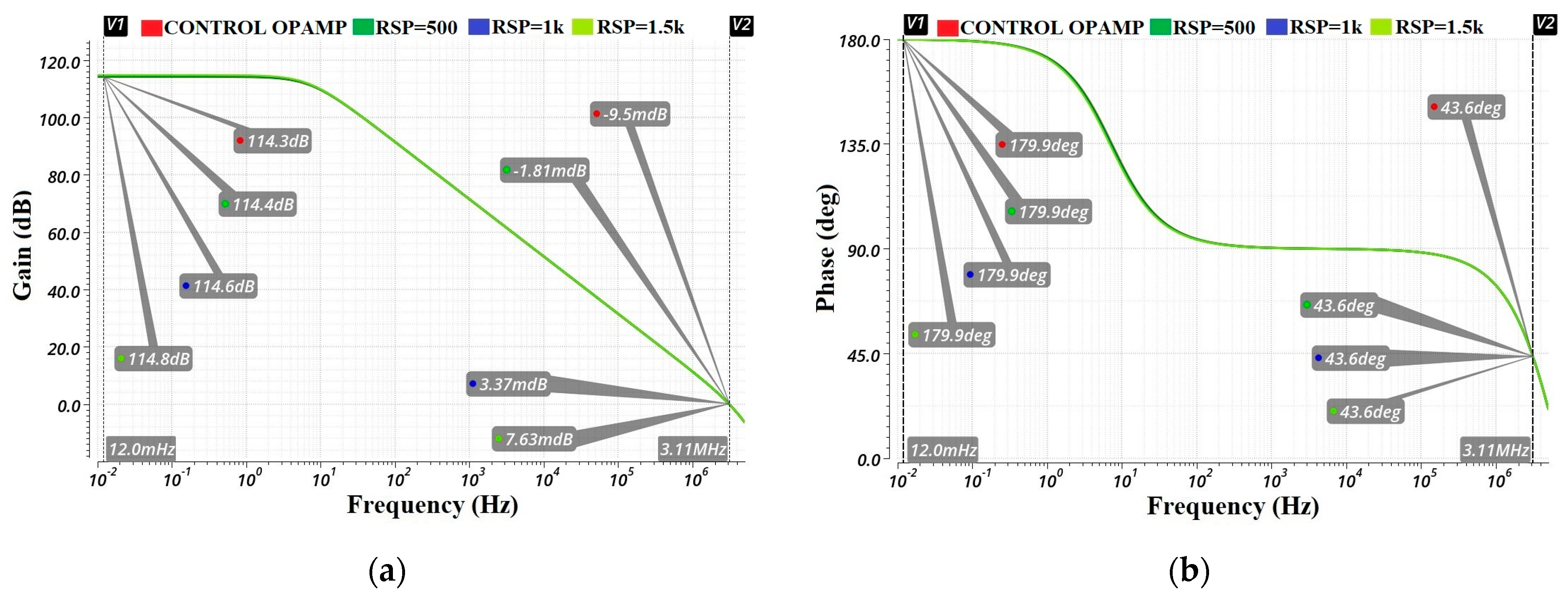 Electronics 12 04534 g010