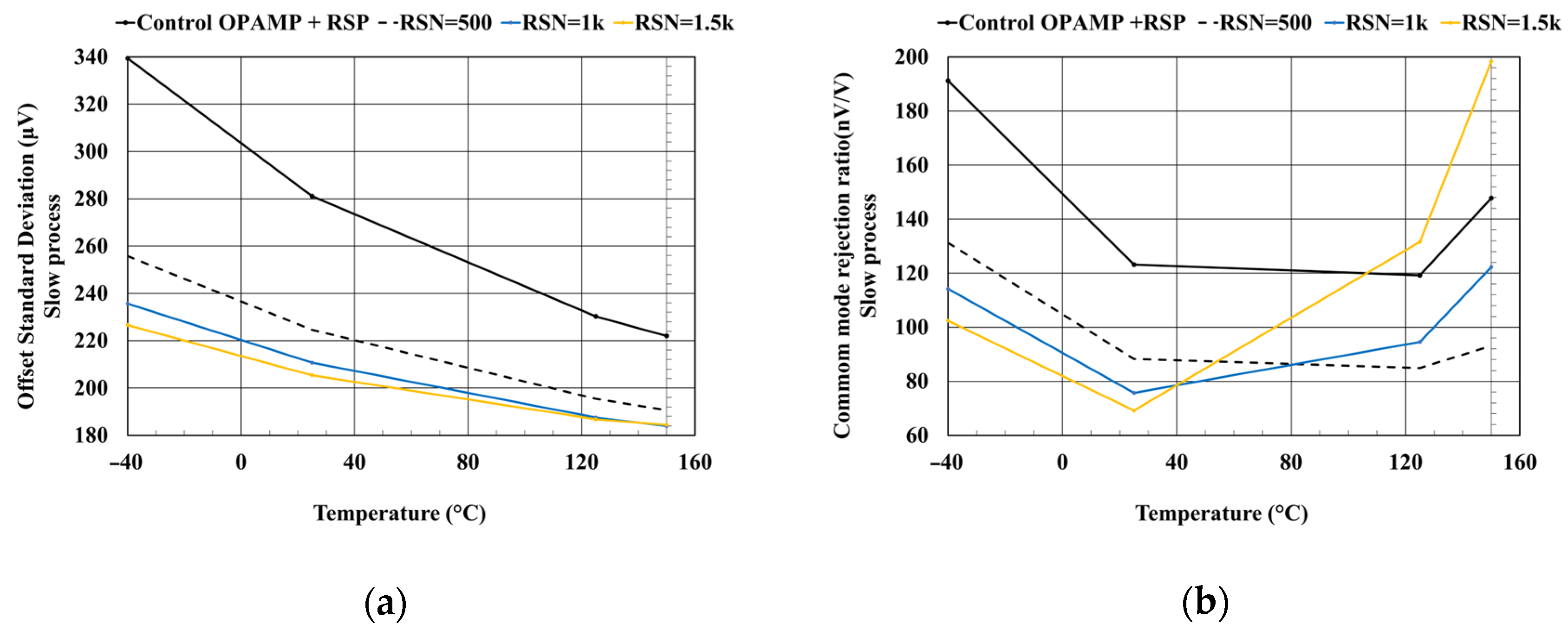 Electronics 12 04534 g013a