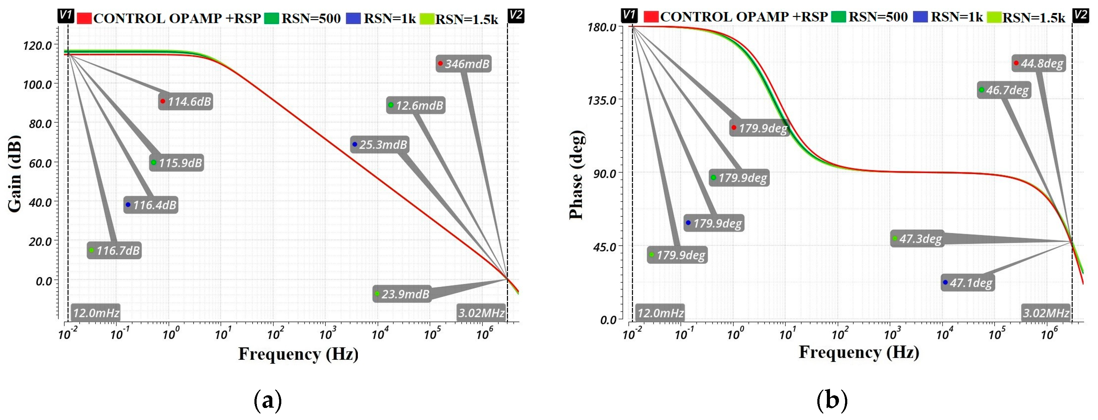Electronics 12 04534 g016
