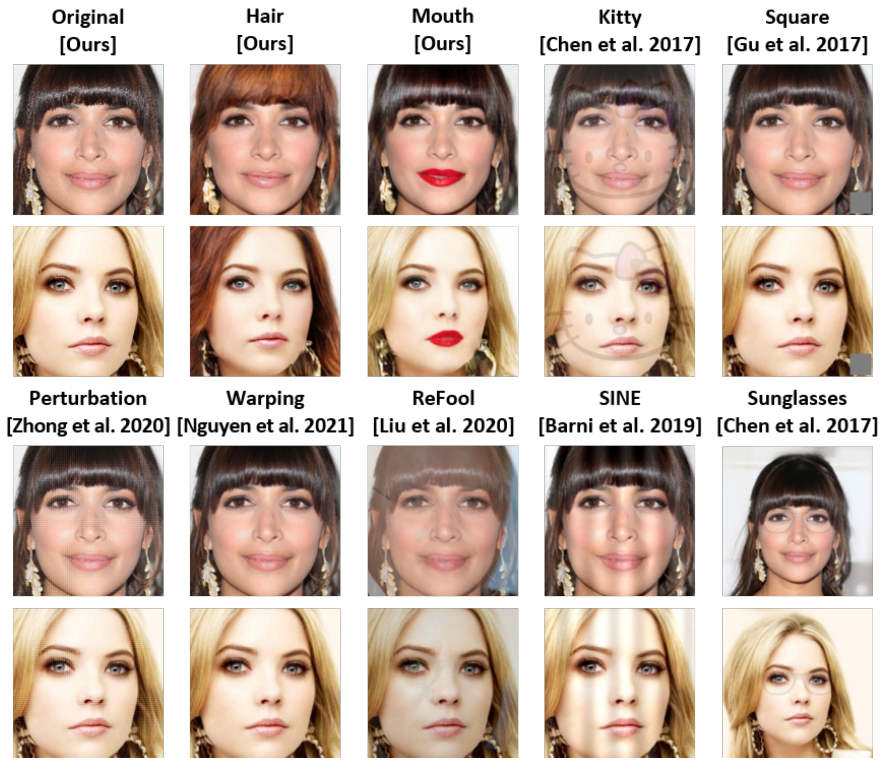 Electronics 12 04535 g005