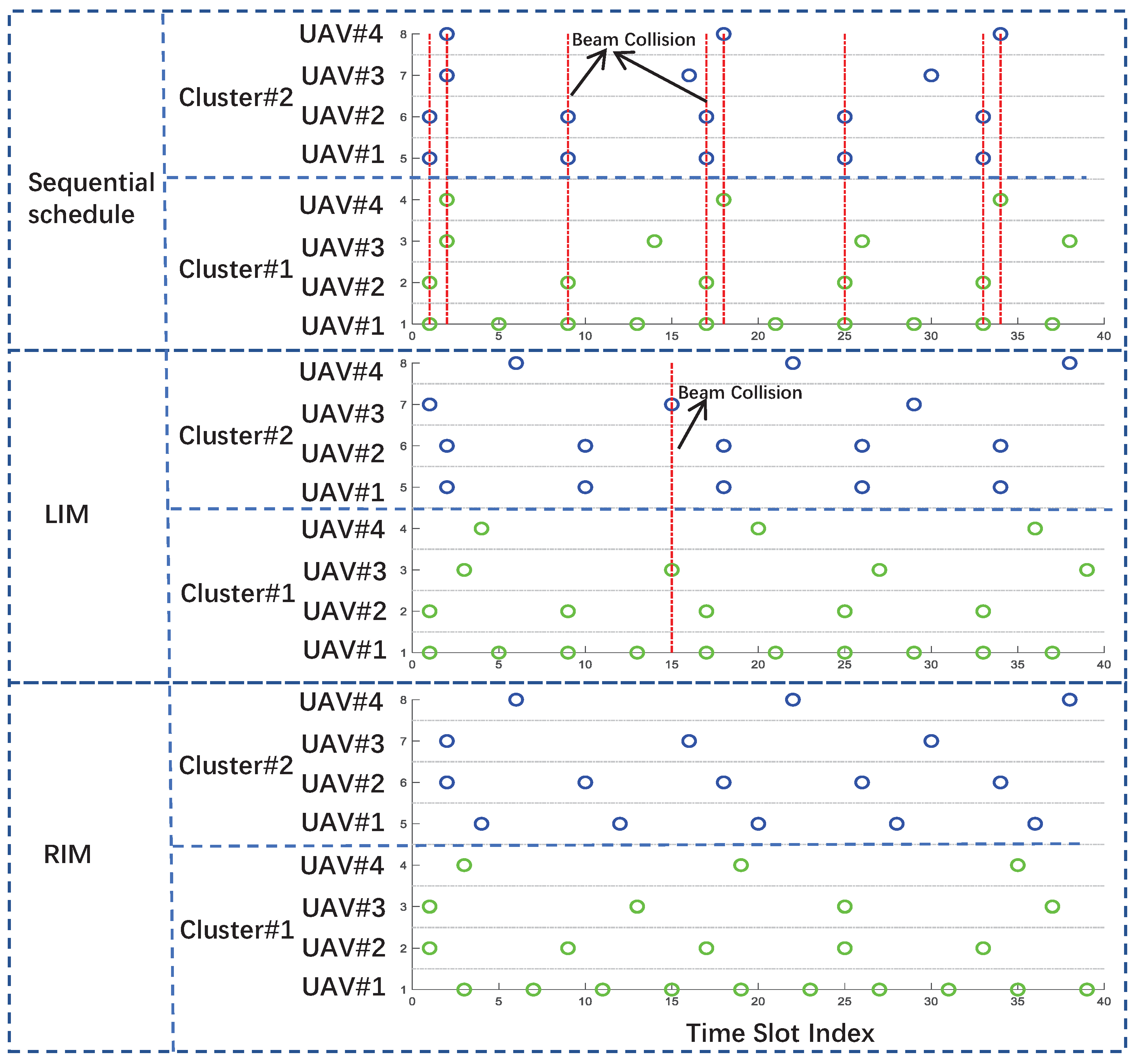 Electronics 12 04539 g004