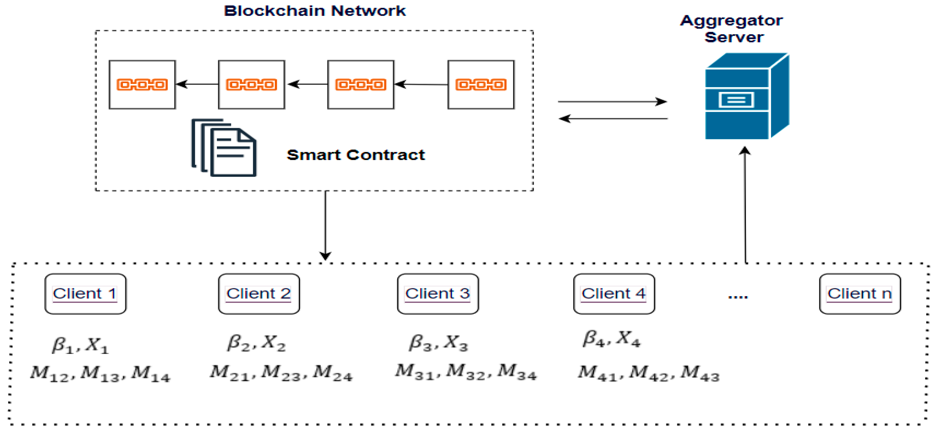 Electronics 12 04543 g002