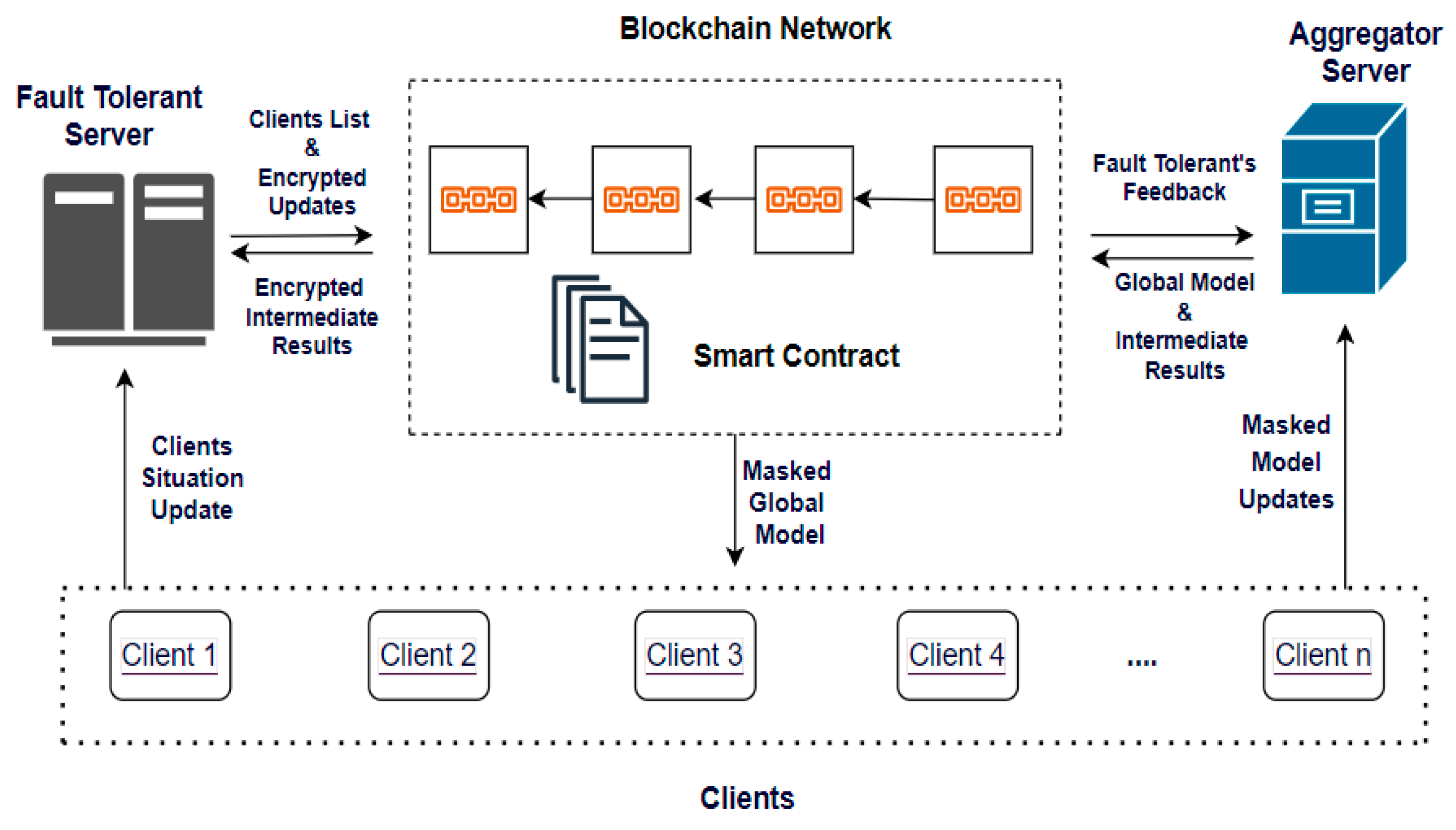 Electronics 12 04543 g003