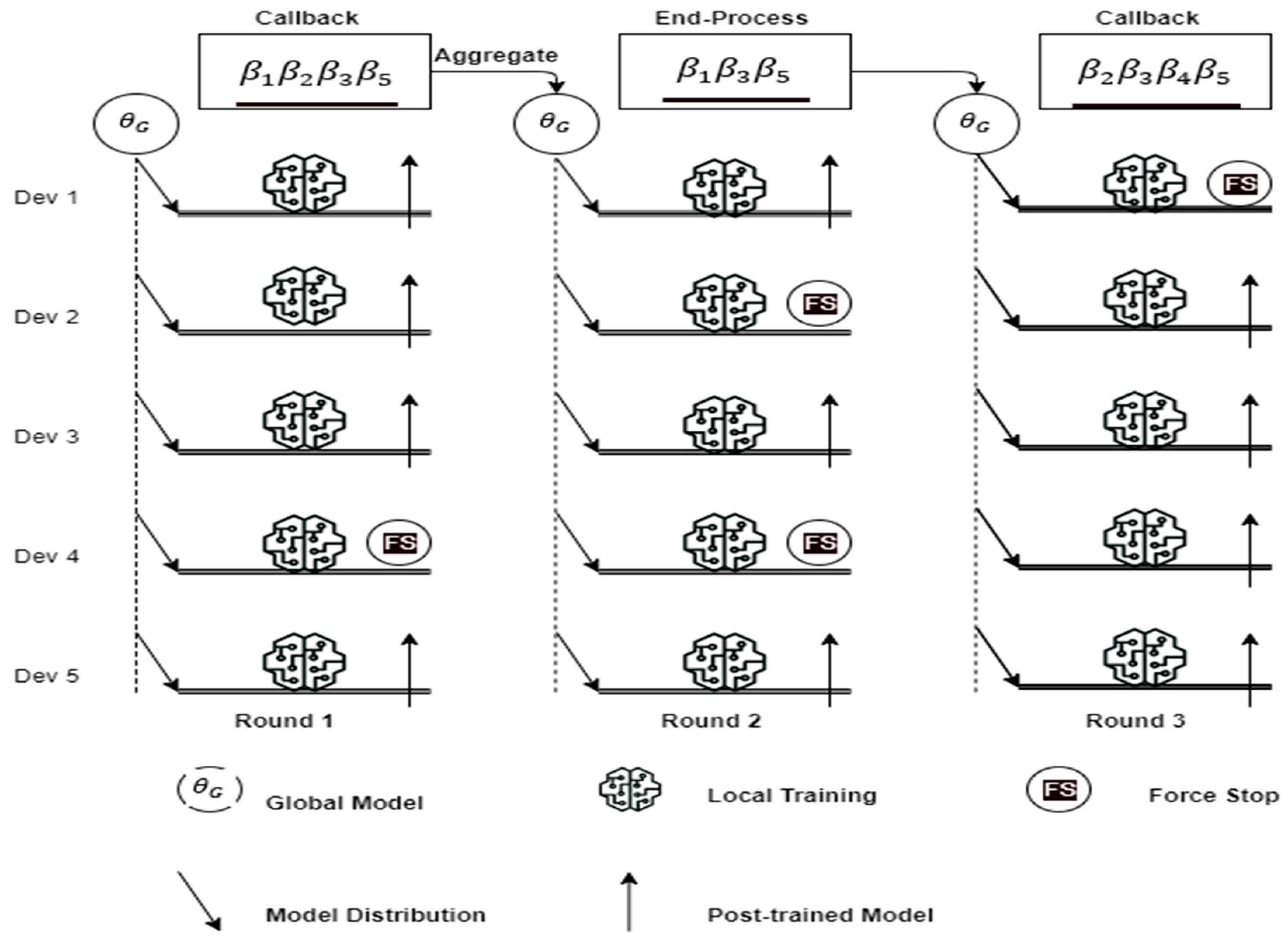 Electronics 12 04543 g004