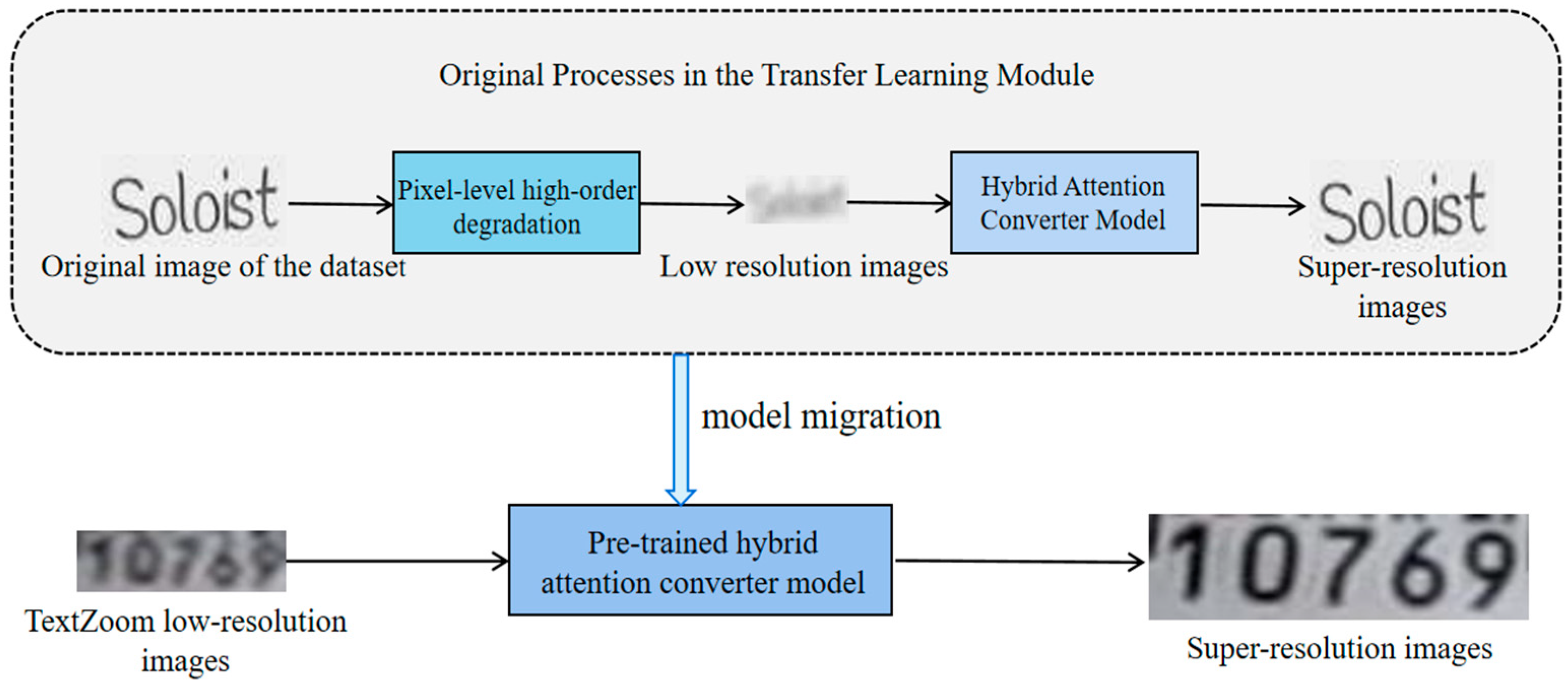 Electronics 12 04546 g001