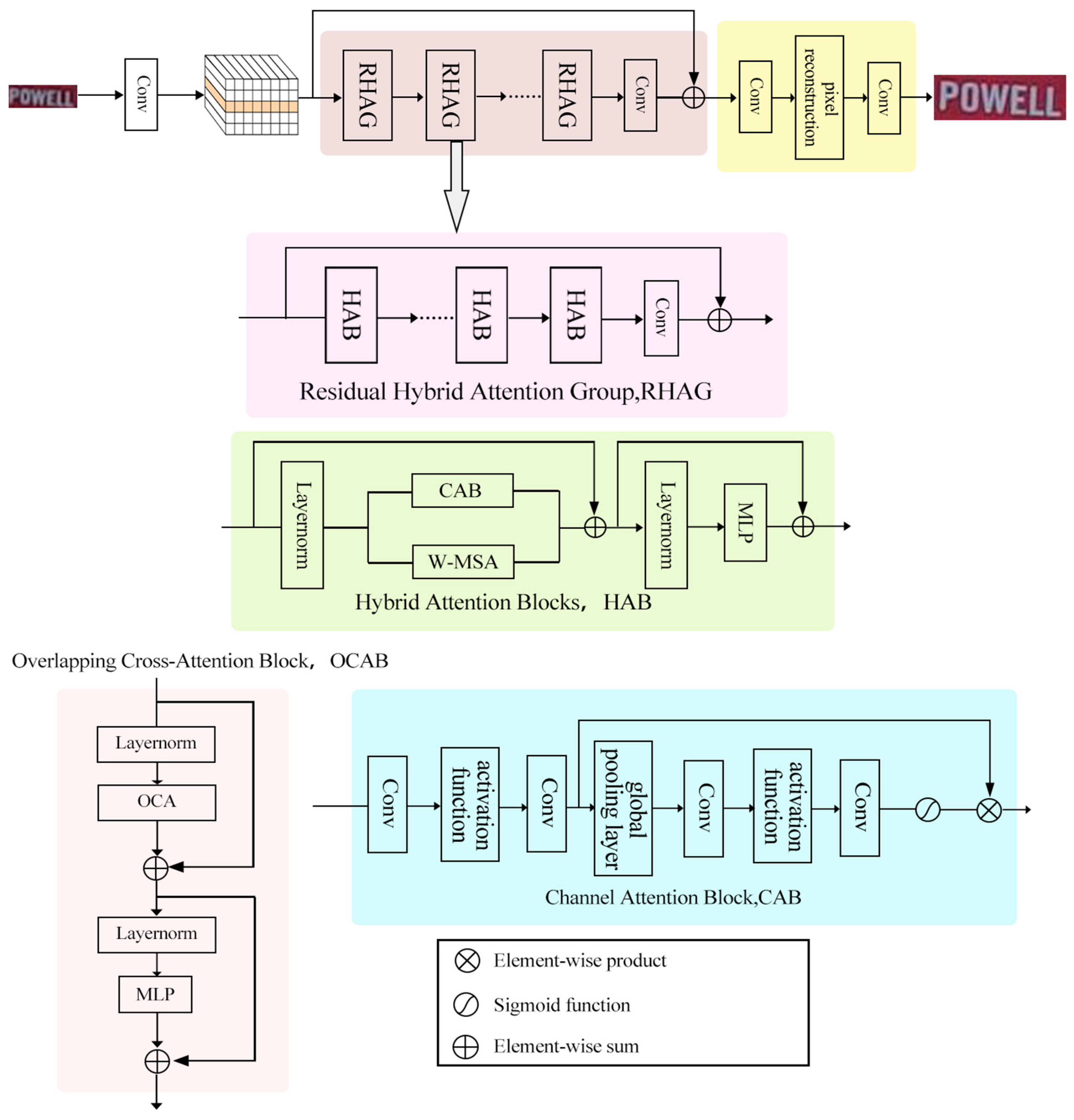 Electronics 12 04546 g002