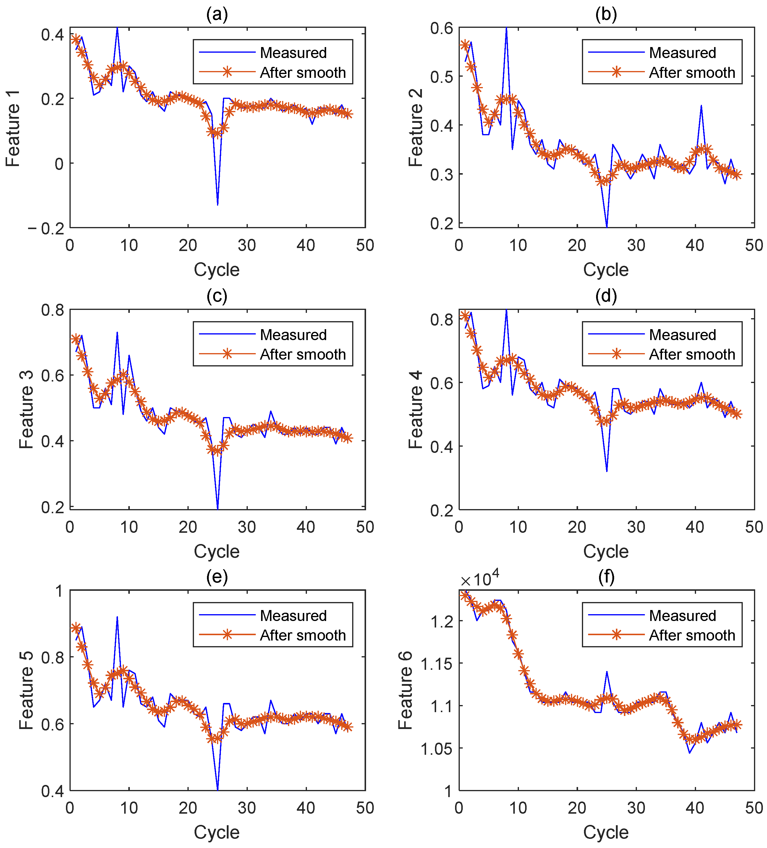 Electronics 12 04552 g006