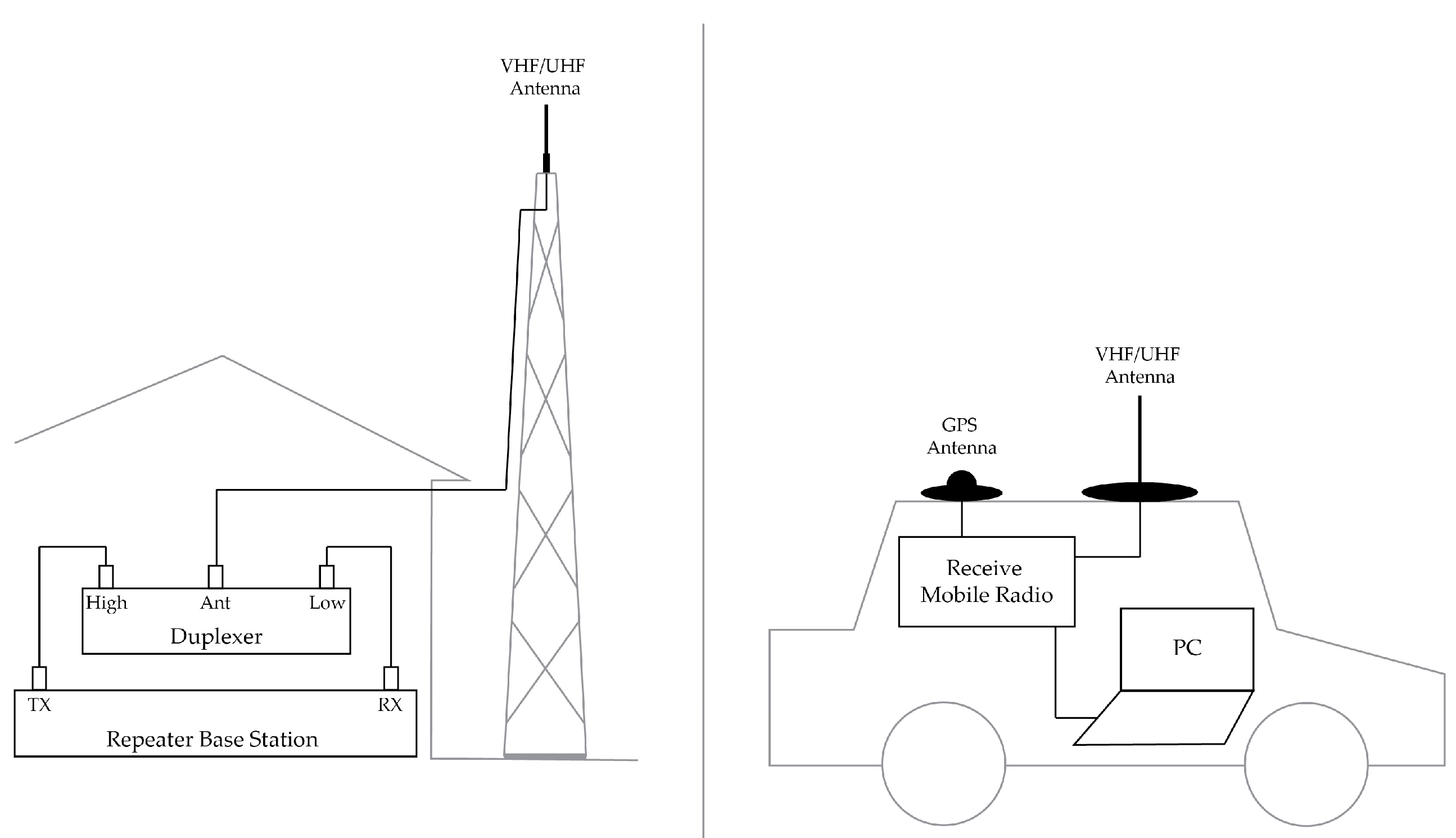 Electronics 12 04554 g002