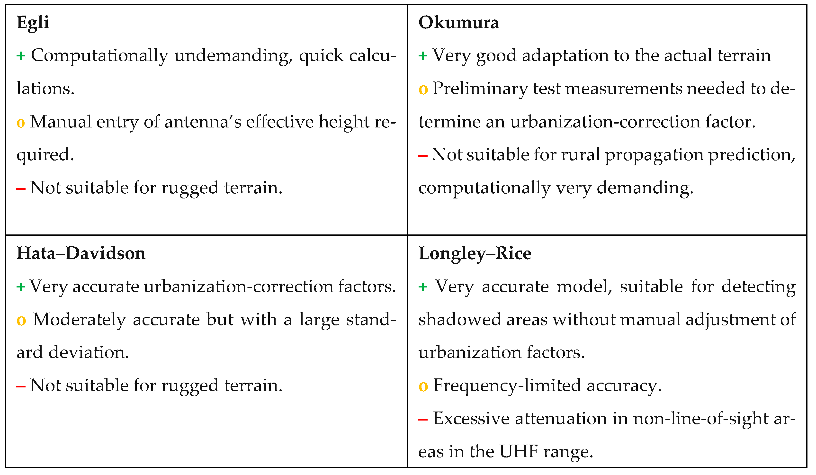 Electronics 12 04554 g013