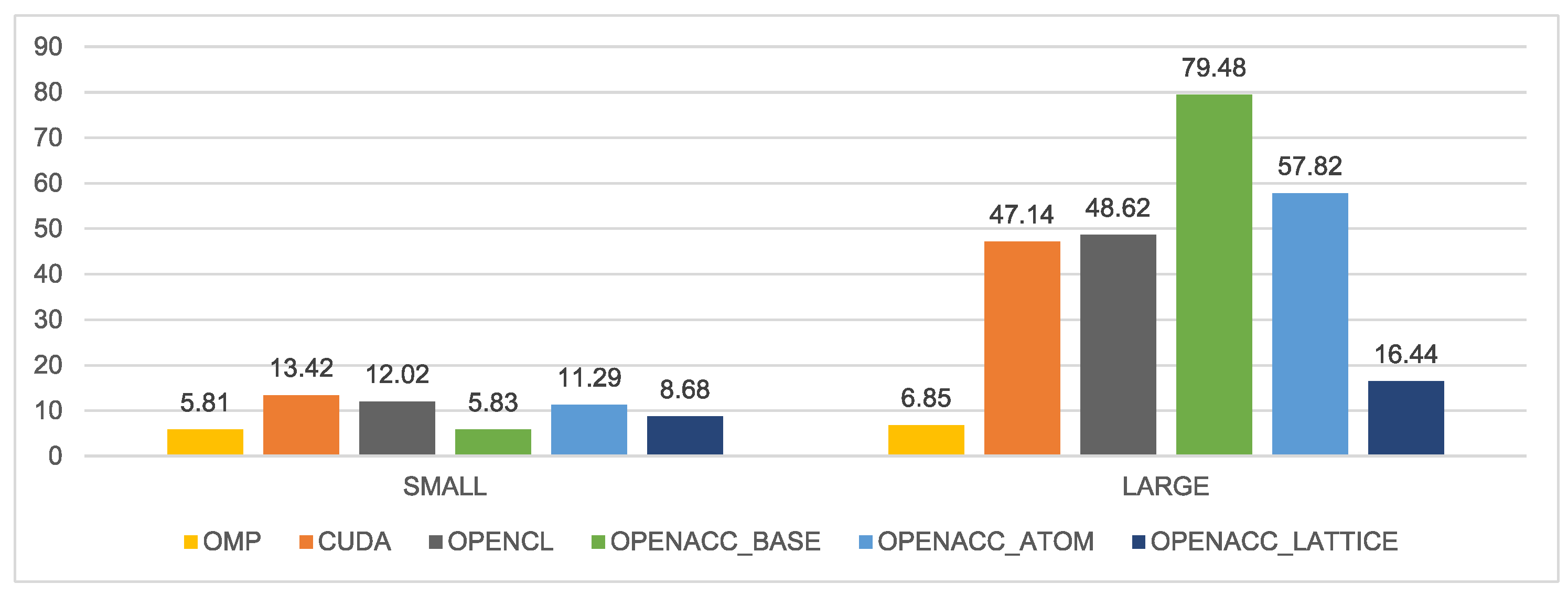 Electronics 12 04555 g002