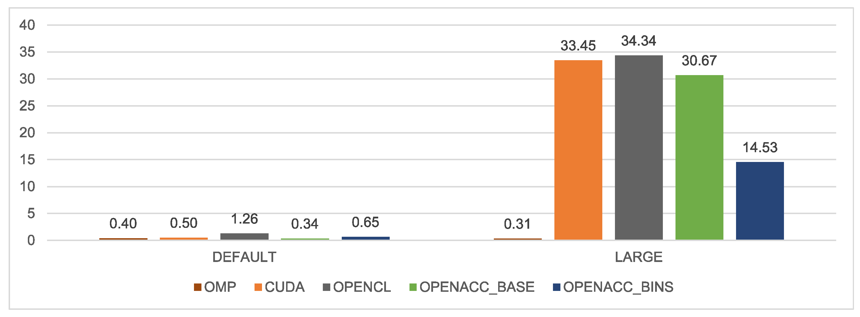 Electronics 12 04555 g003