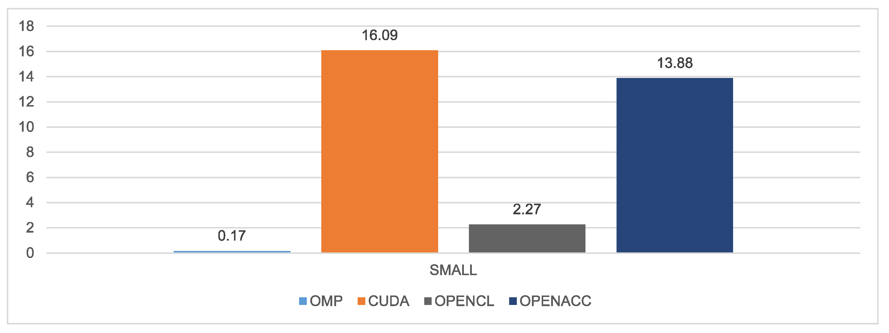 Electronics 12 04555 g005