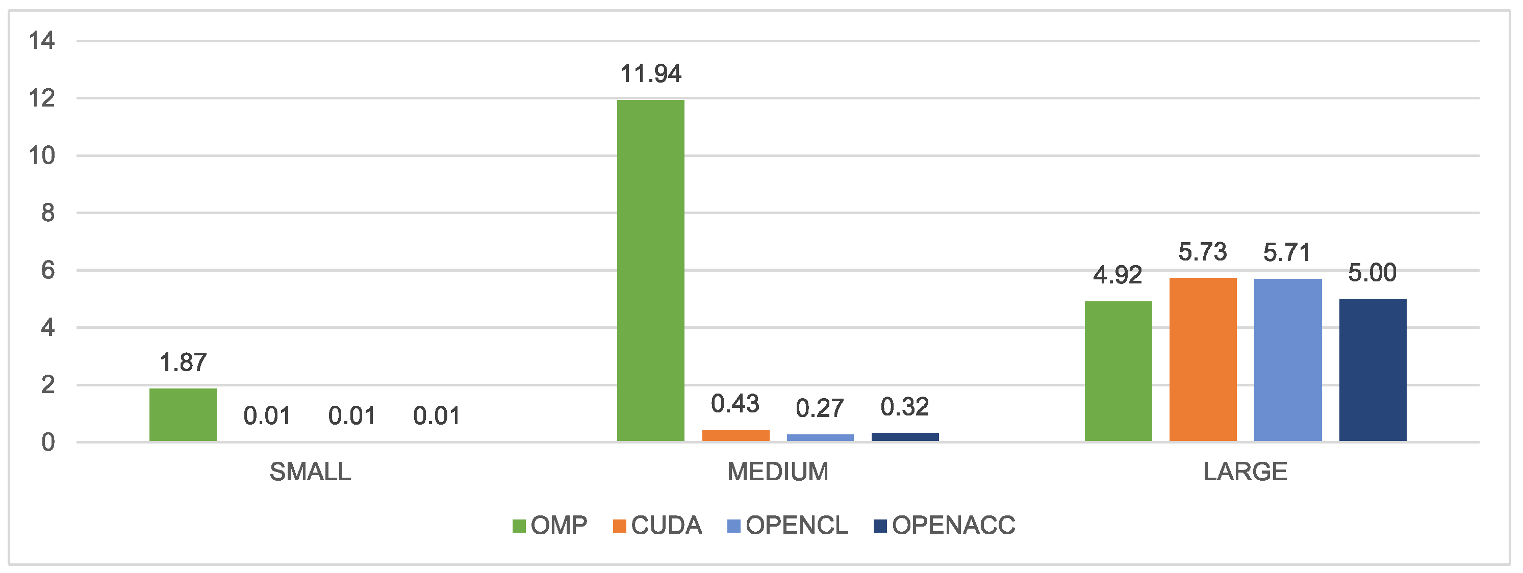 Electronics 12 04555 g009