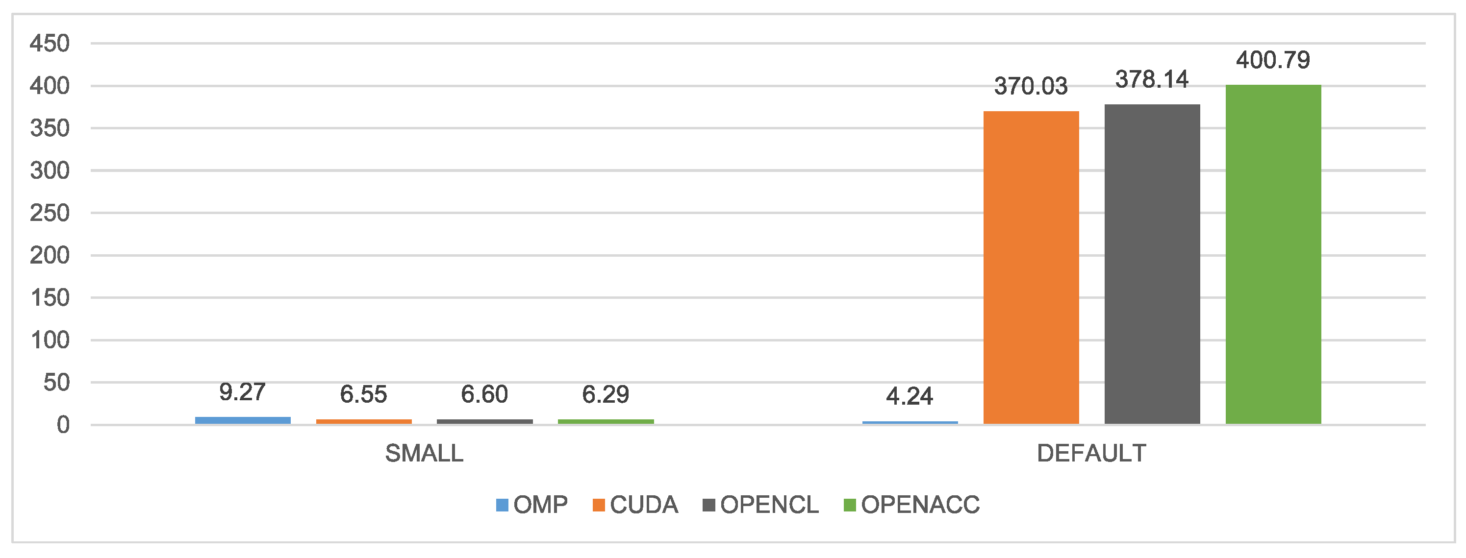 Electronics 12 04555 g010