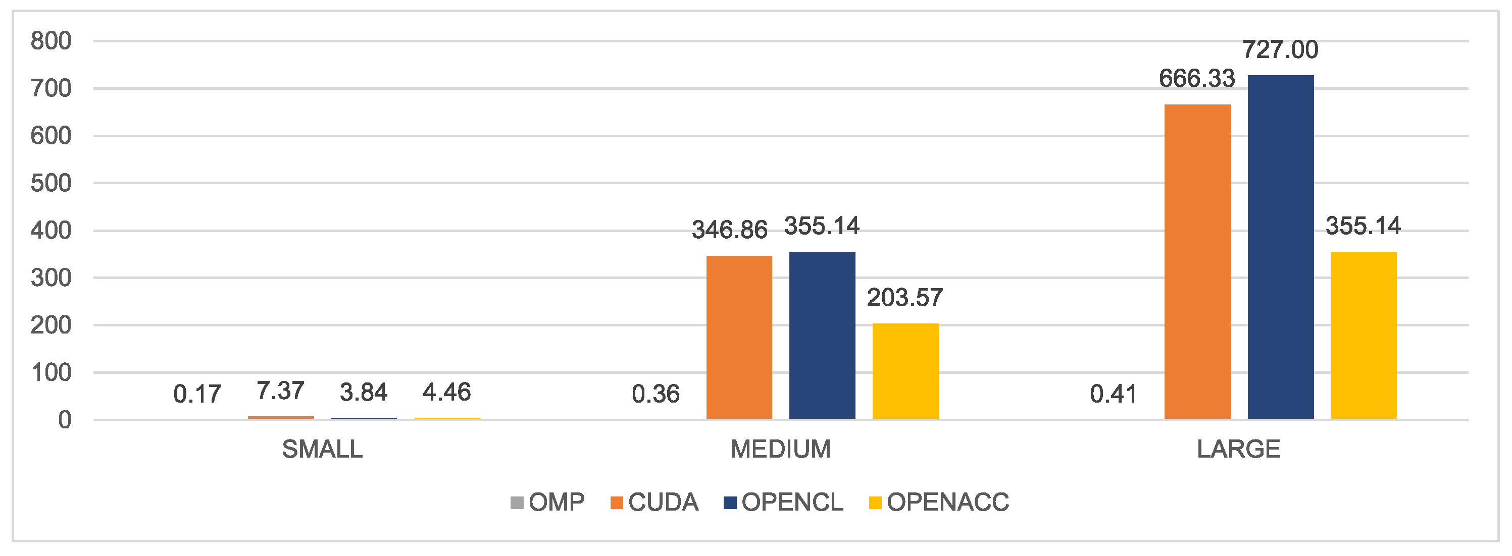 Electronics 12 04555 g011