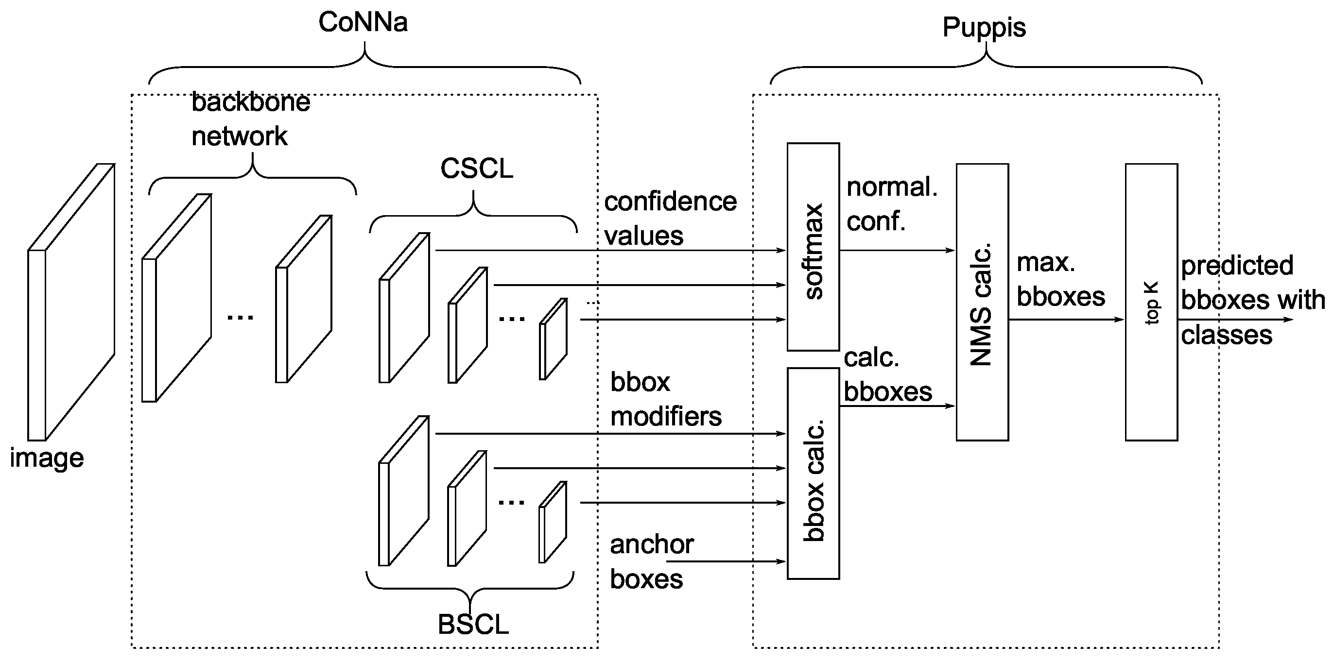Electronics 12 04557 g002