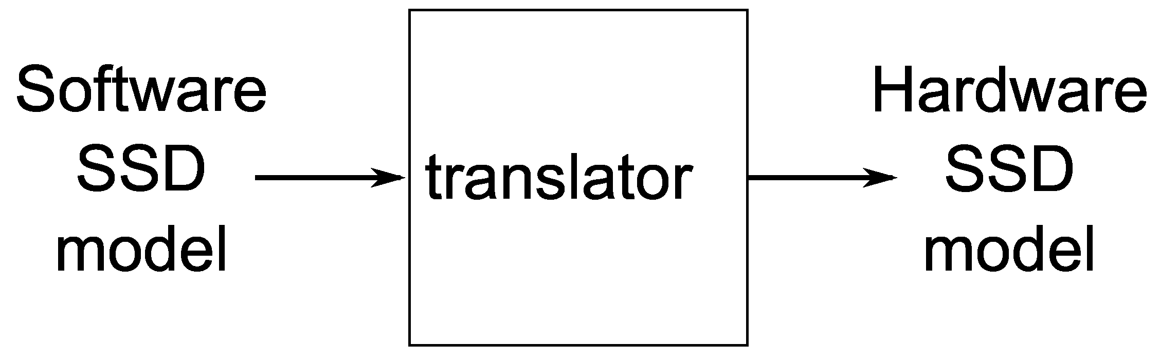 Electronics 12 04557 g005