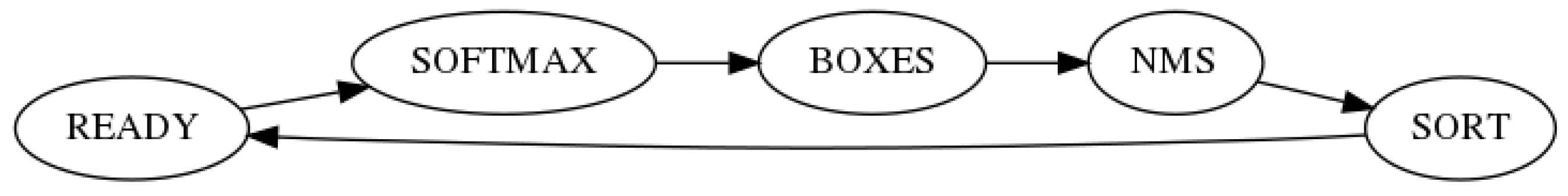 Electronics 12 04557 g007