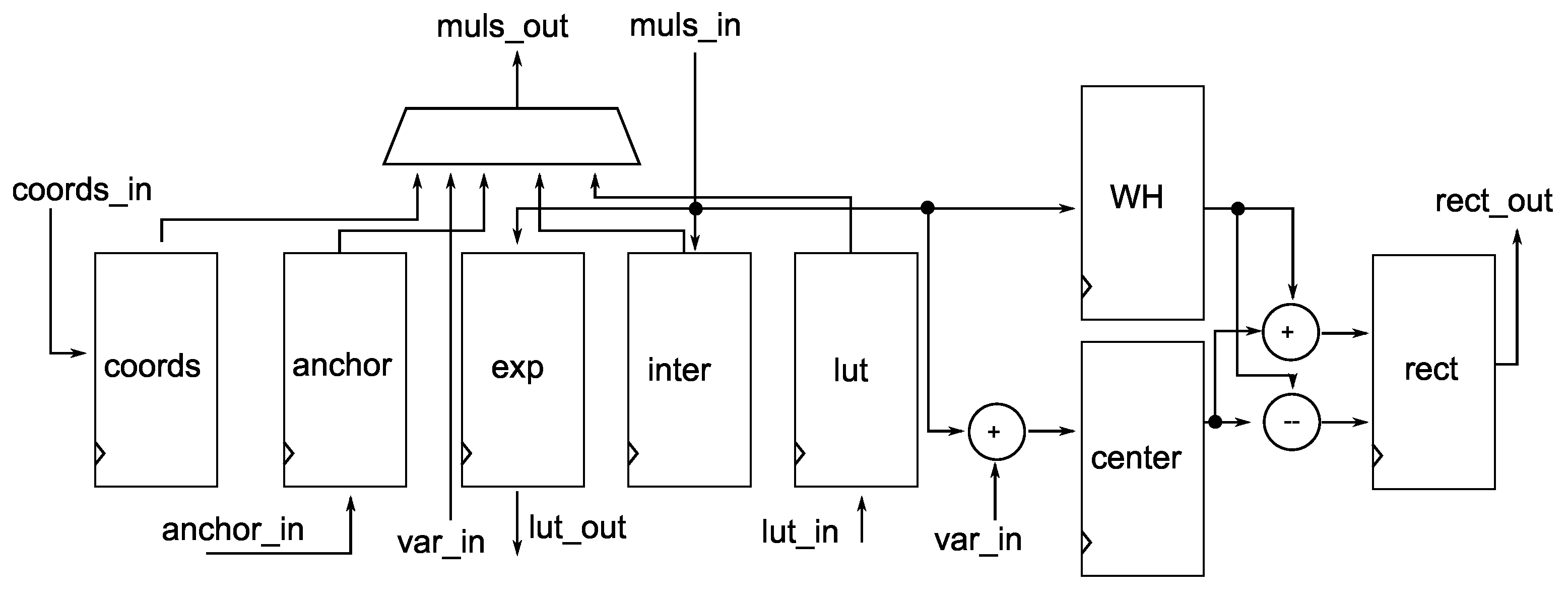 Electronics 12 04557 g009