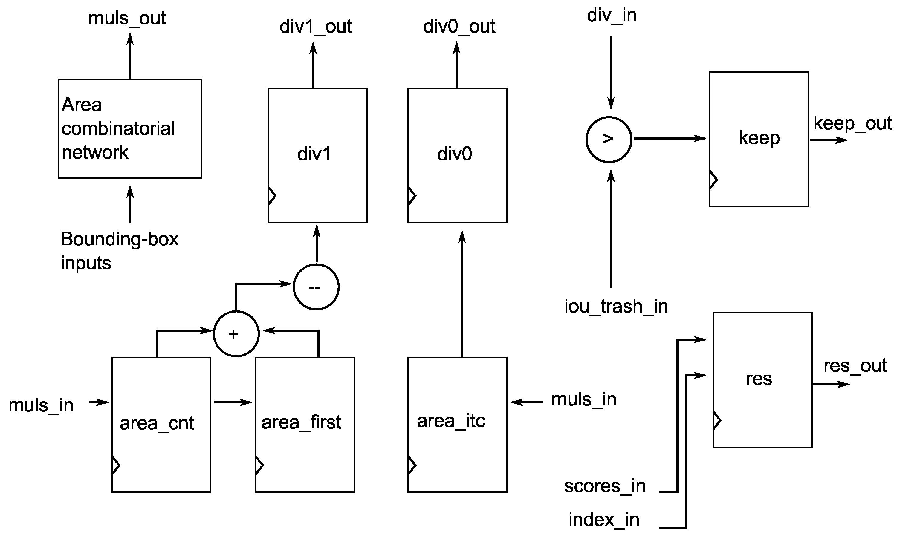 Electronics 12 04557 g010