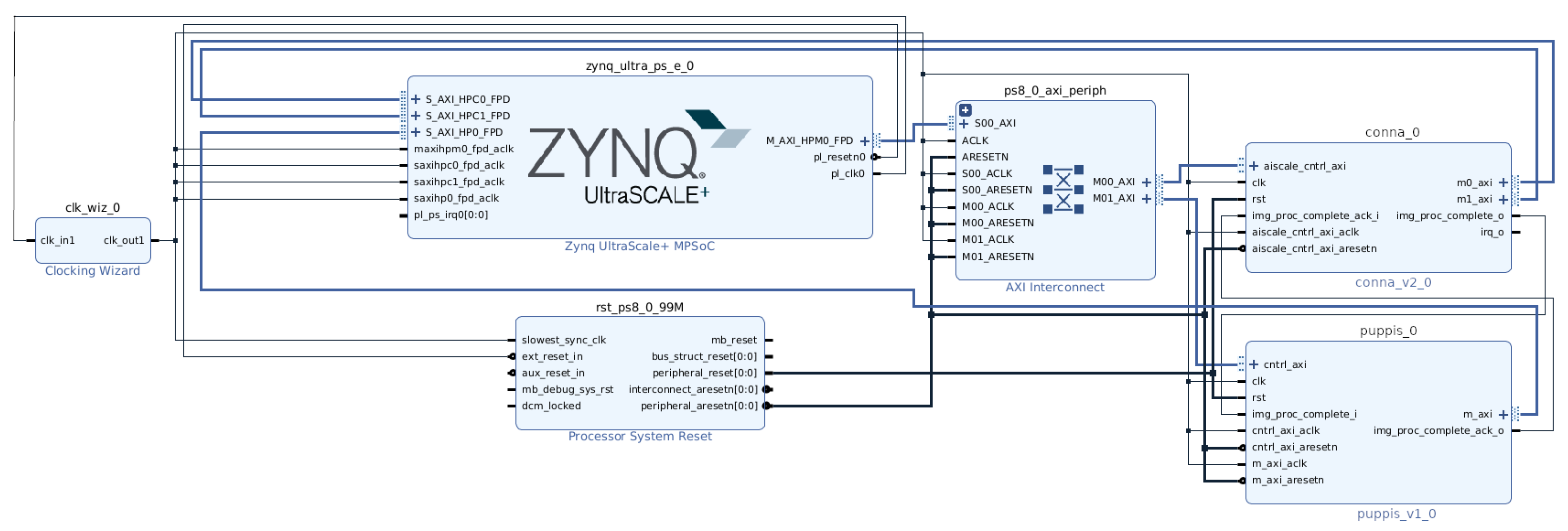 Electronics 12 04557 g011