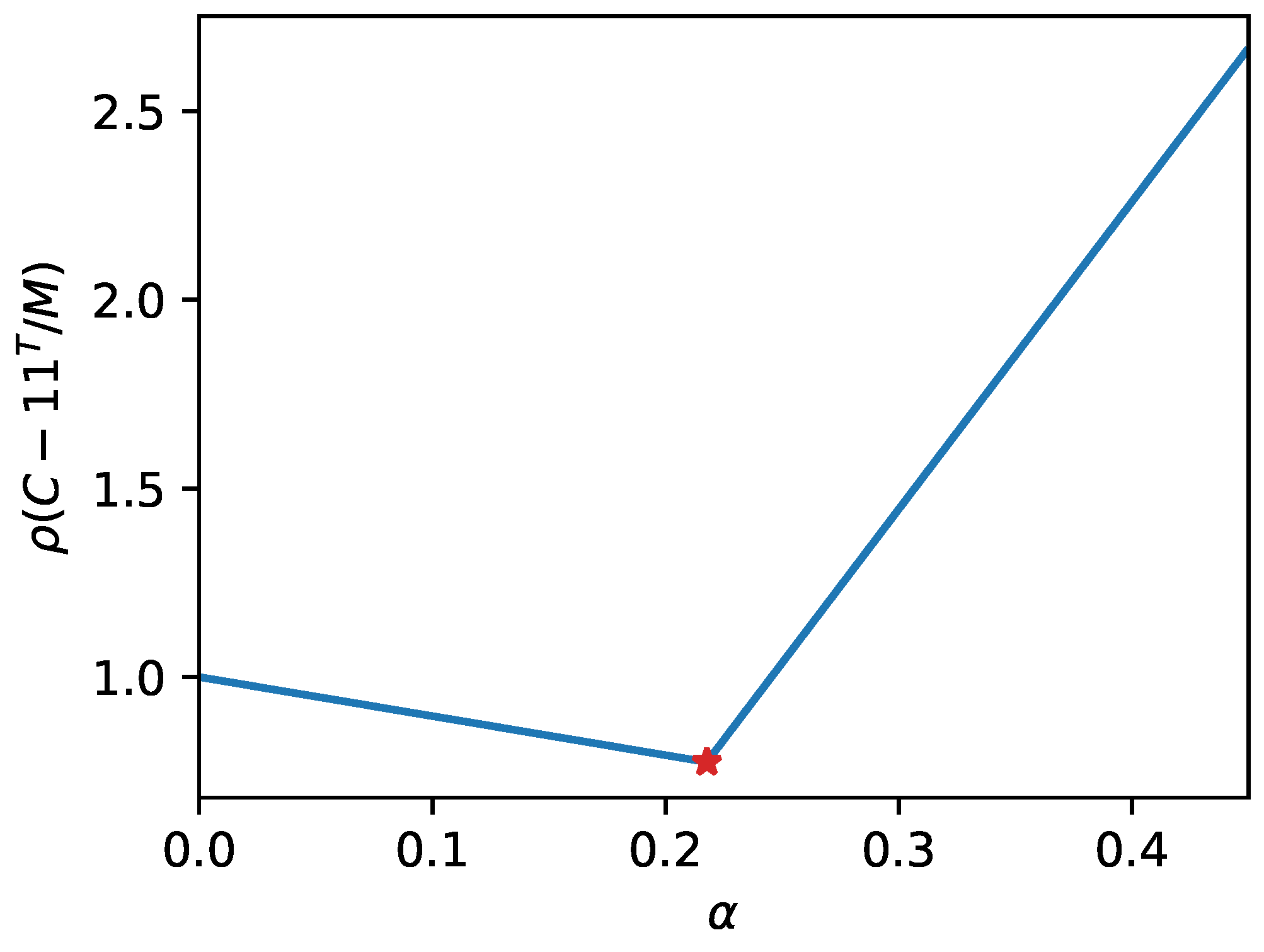 Electronics 12 04558 g006 Electronics 12 04558 g006