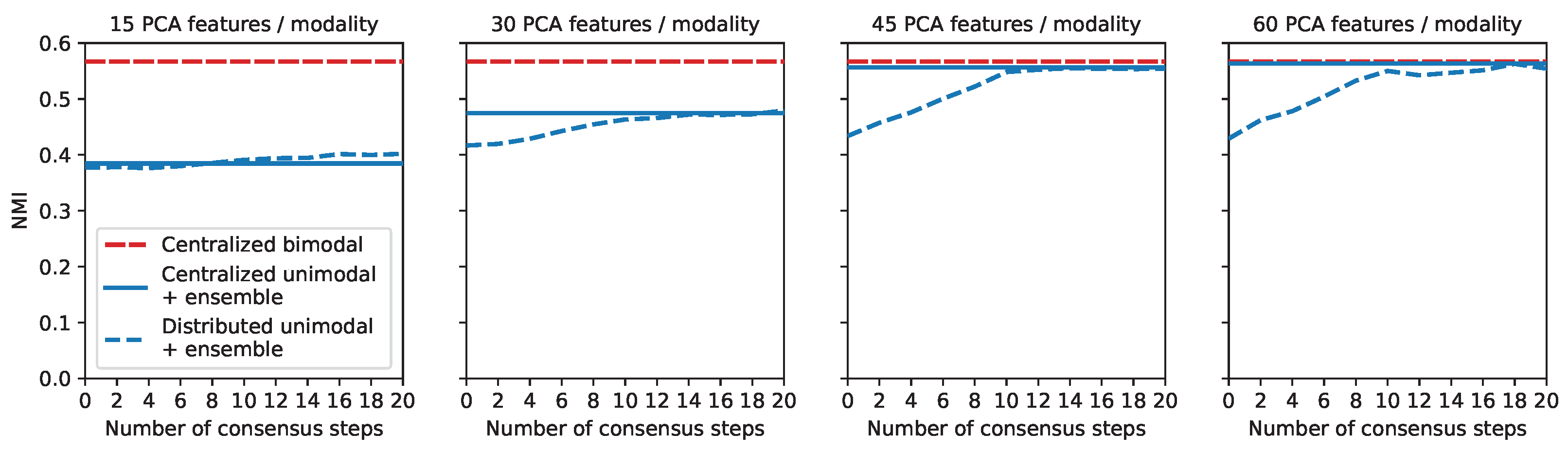 Electronics 12 04558 g009 Electronics 12 04558 g009