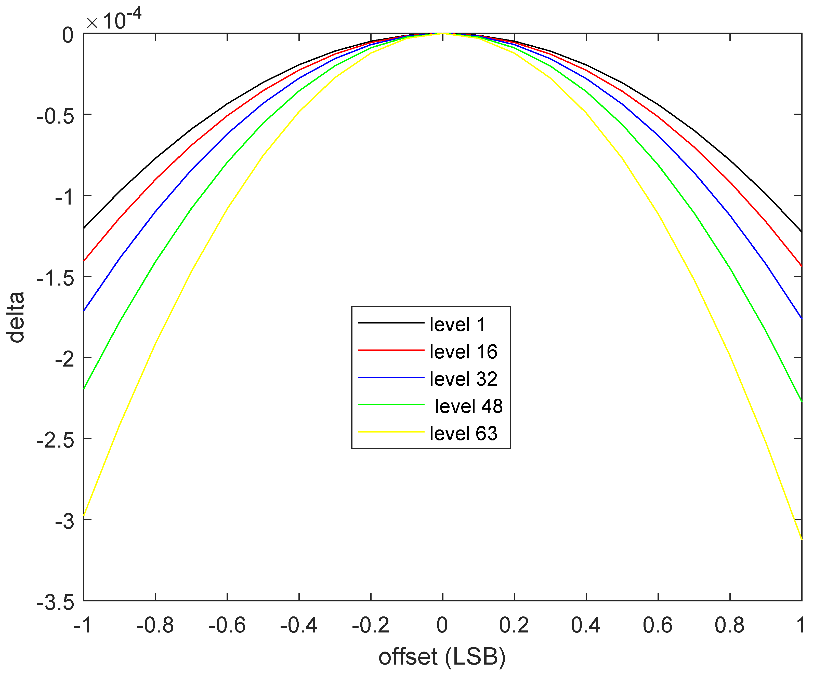Electronics 12 04559 g008