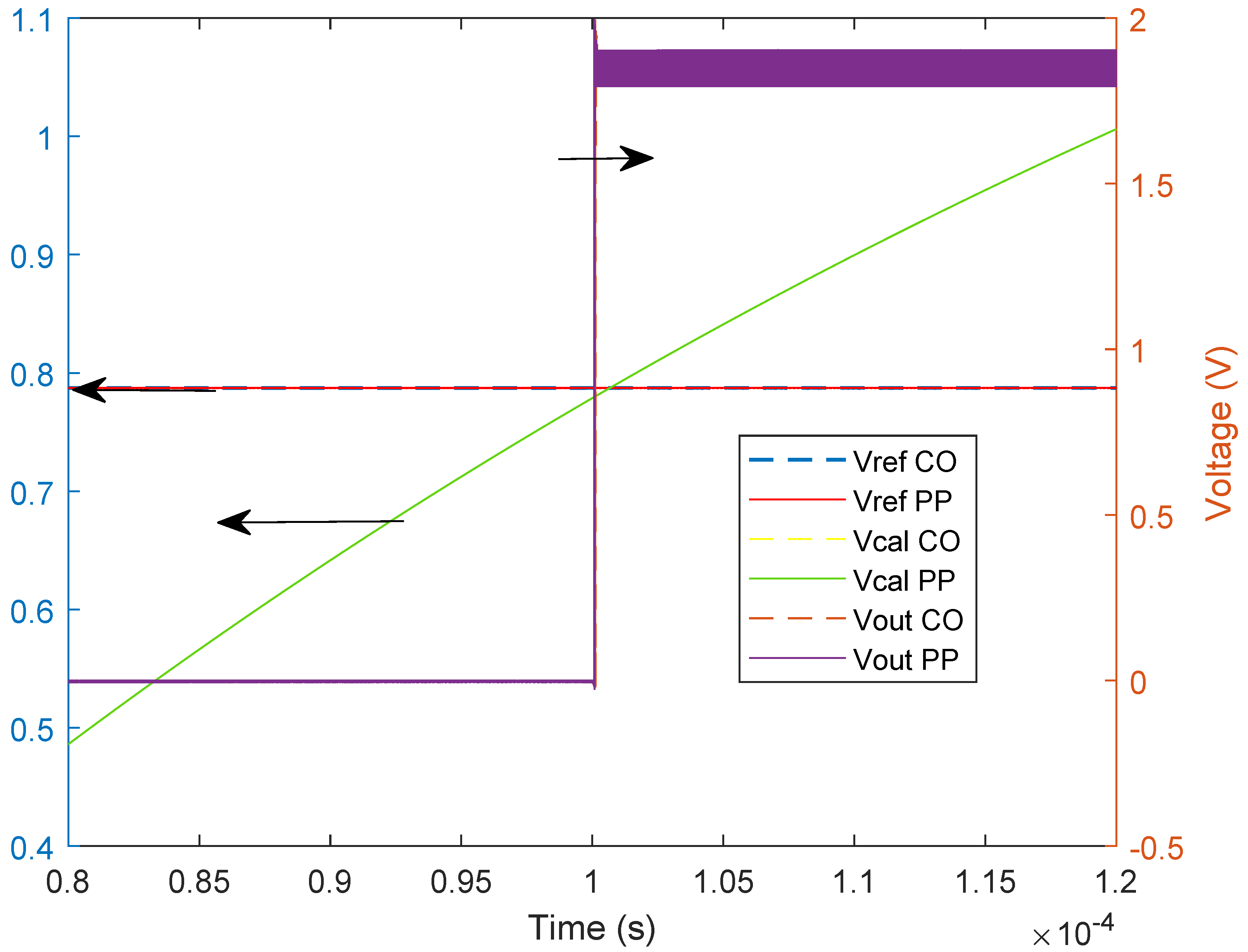 Electronics 12 04559 g015