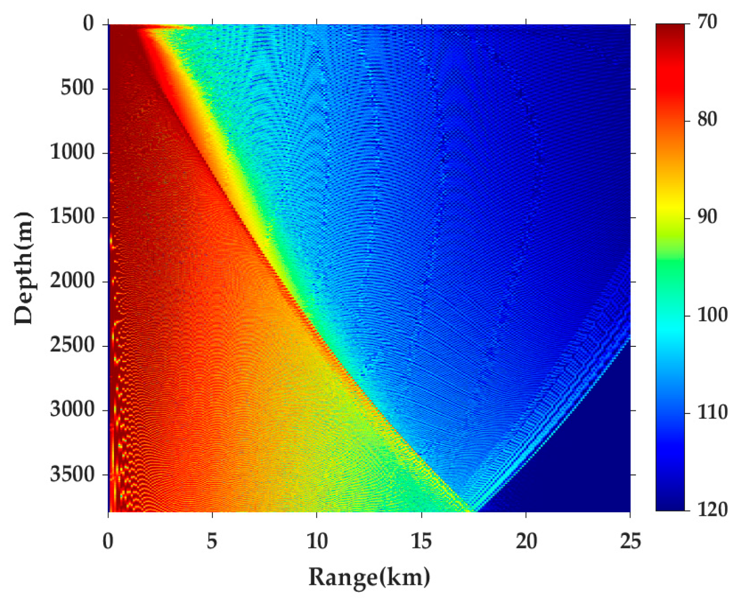 Electronics 12 04562 g006