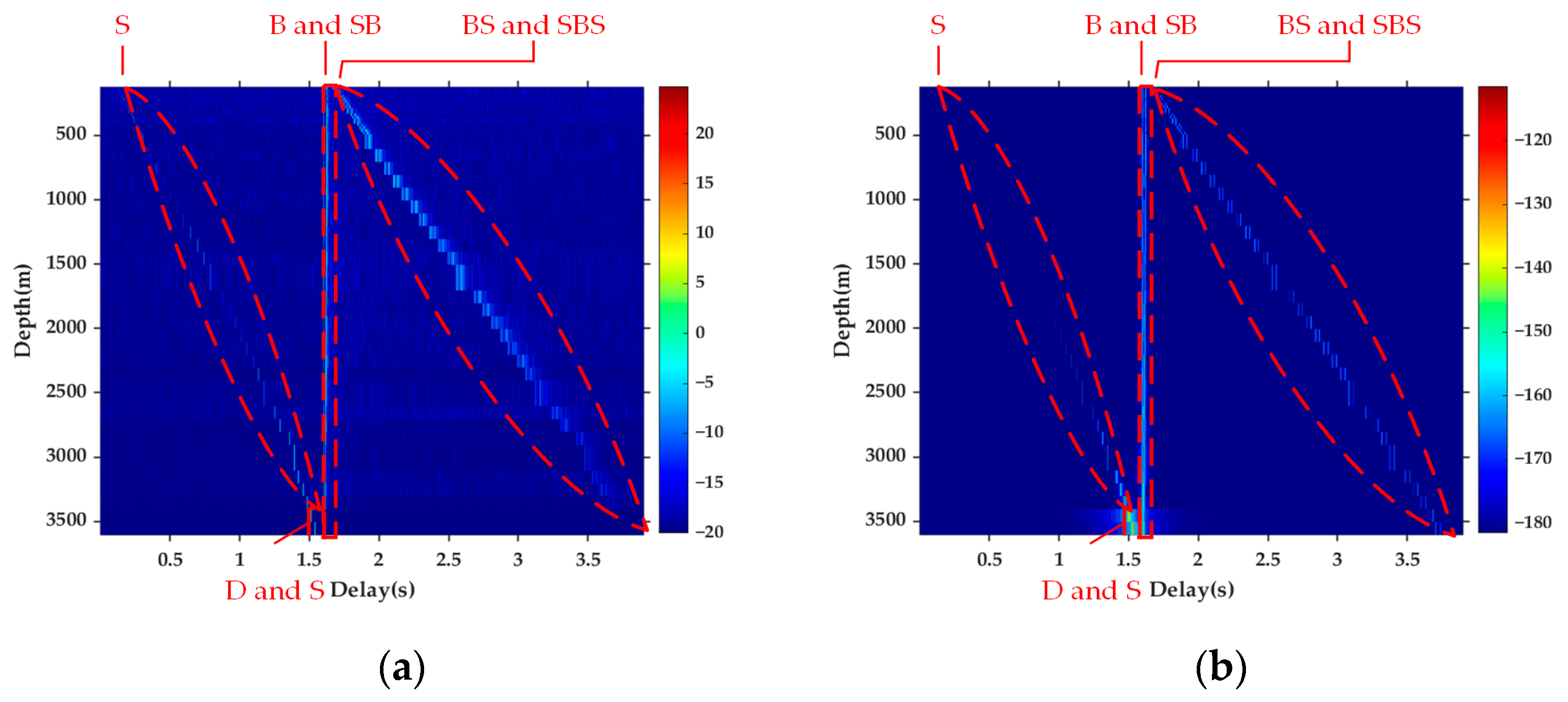 Electronics 12 04562 g007